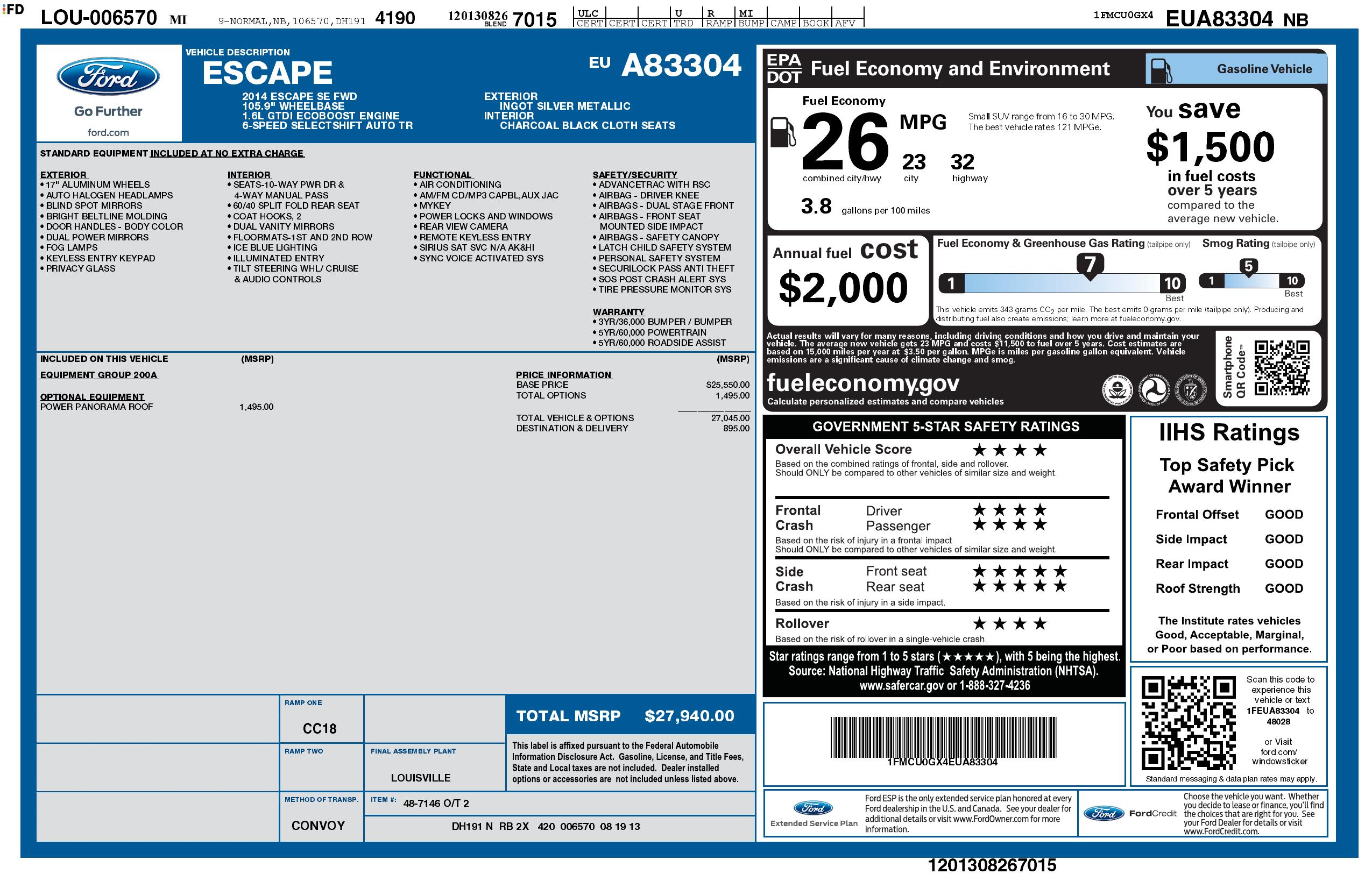 Monroney Label