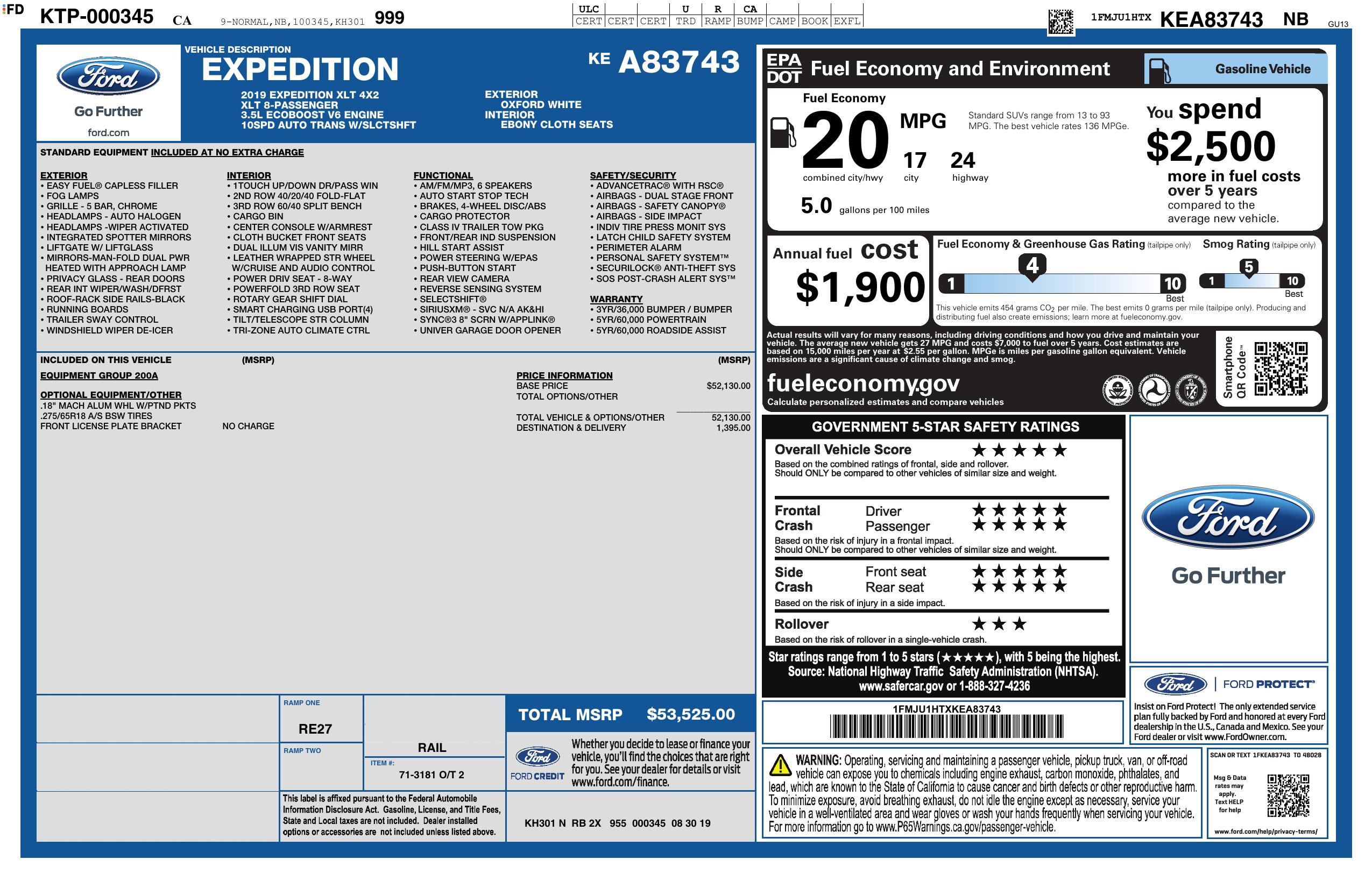 Monroney Label