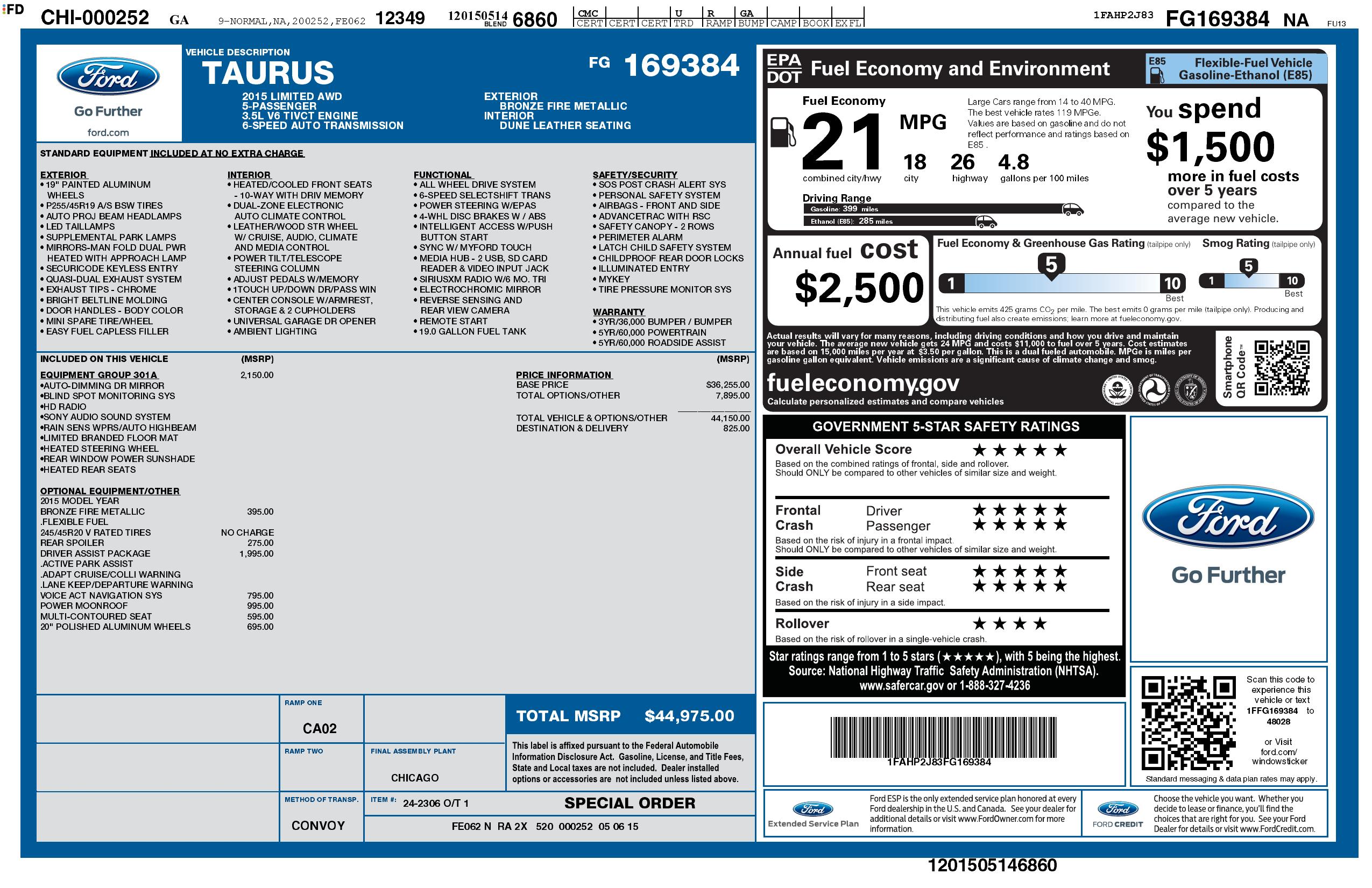 Monroney Label