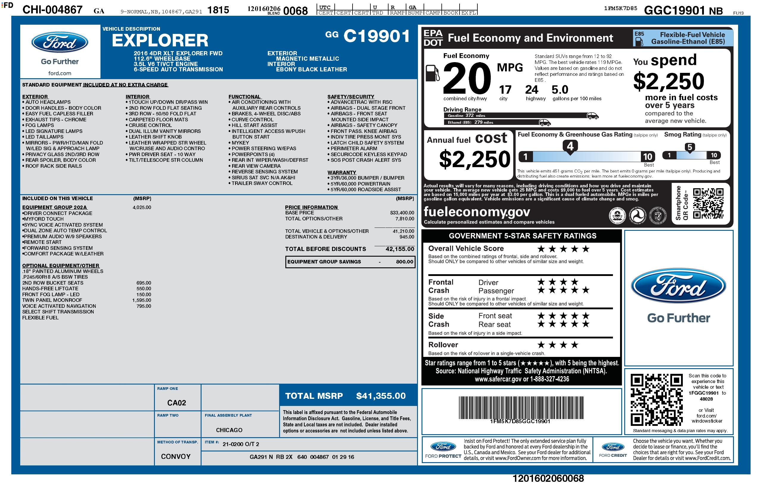 Monroney Label