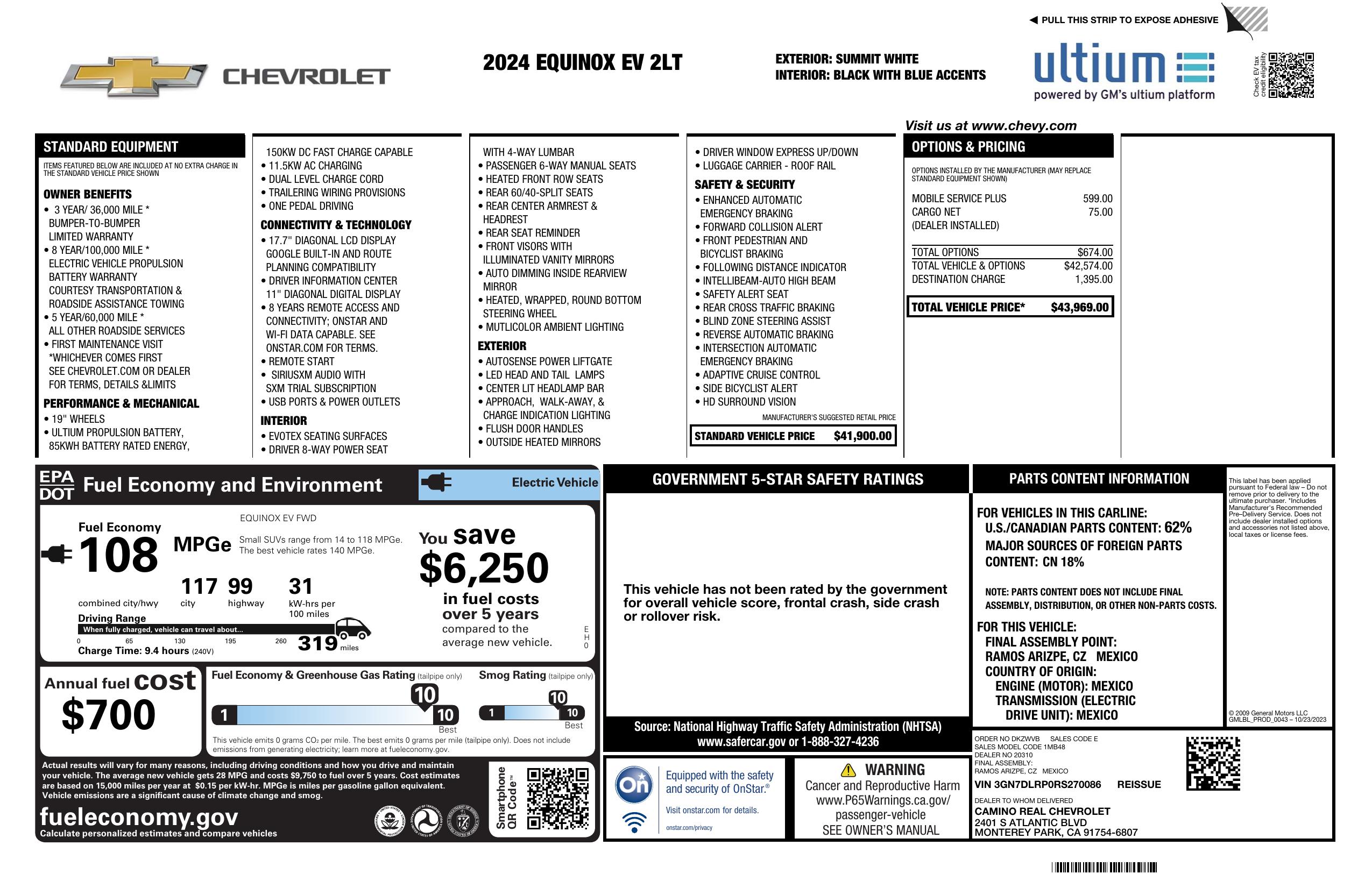 Monroney Label