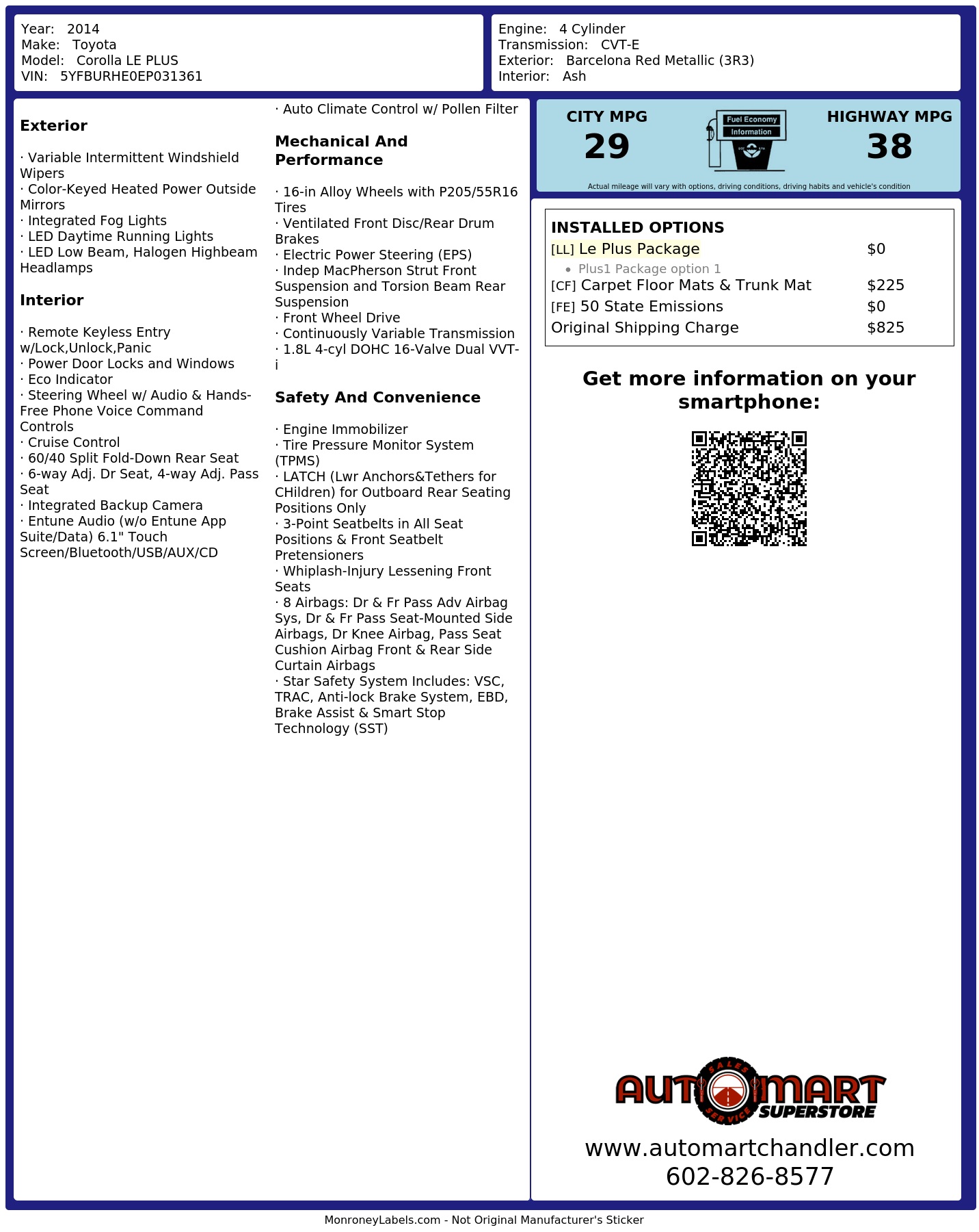 Monroney Label