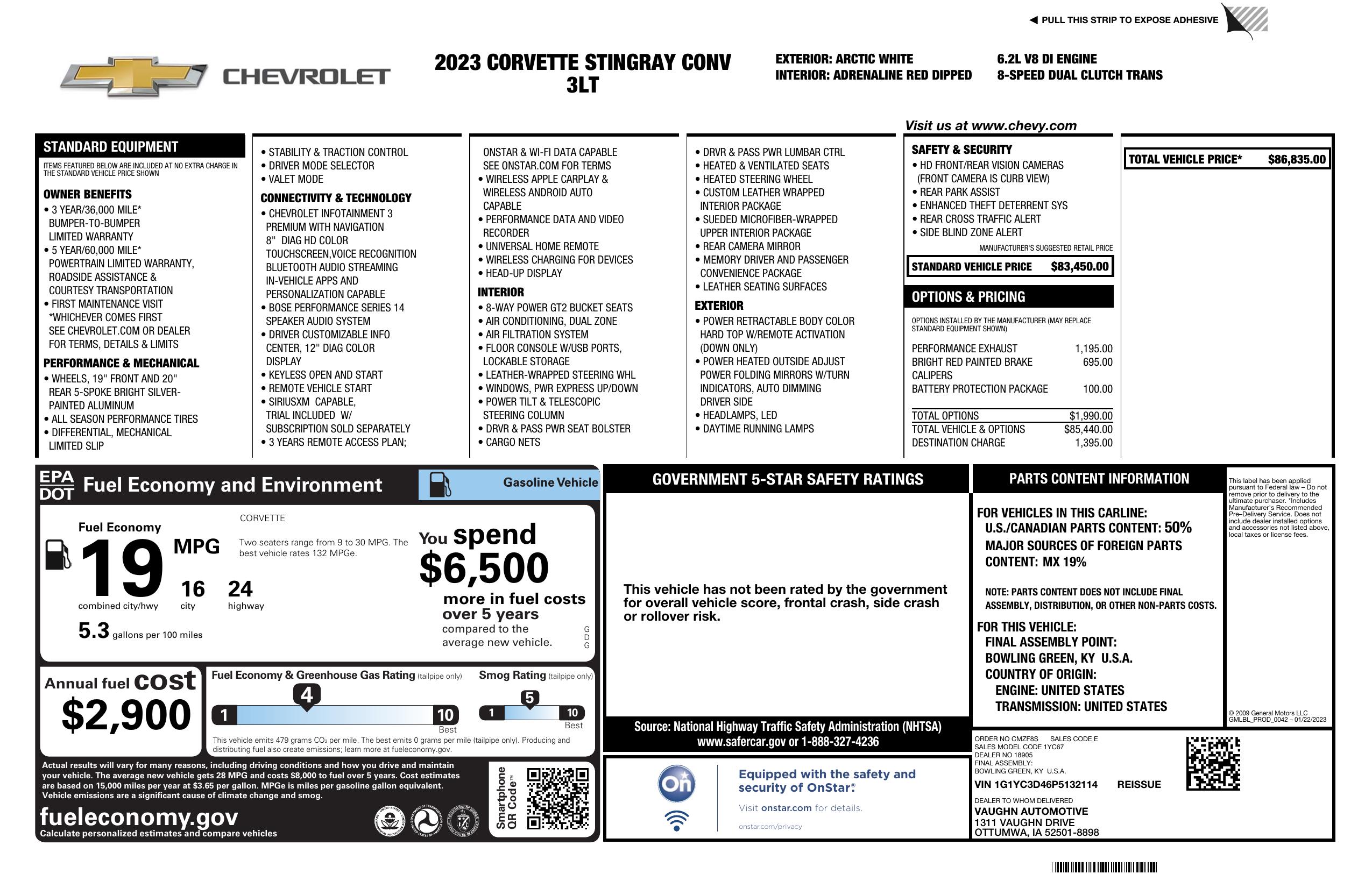 Monroney Label