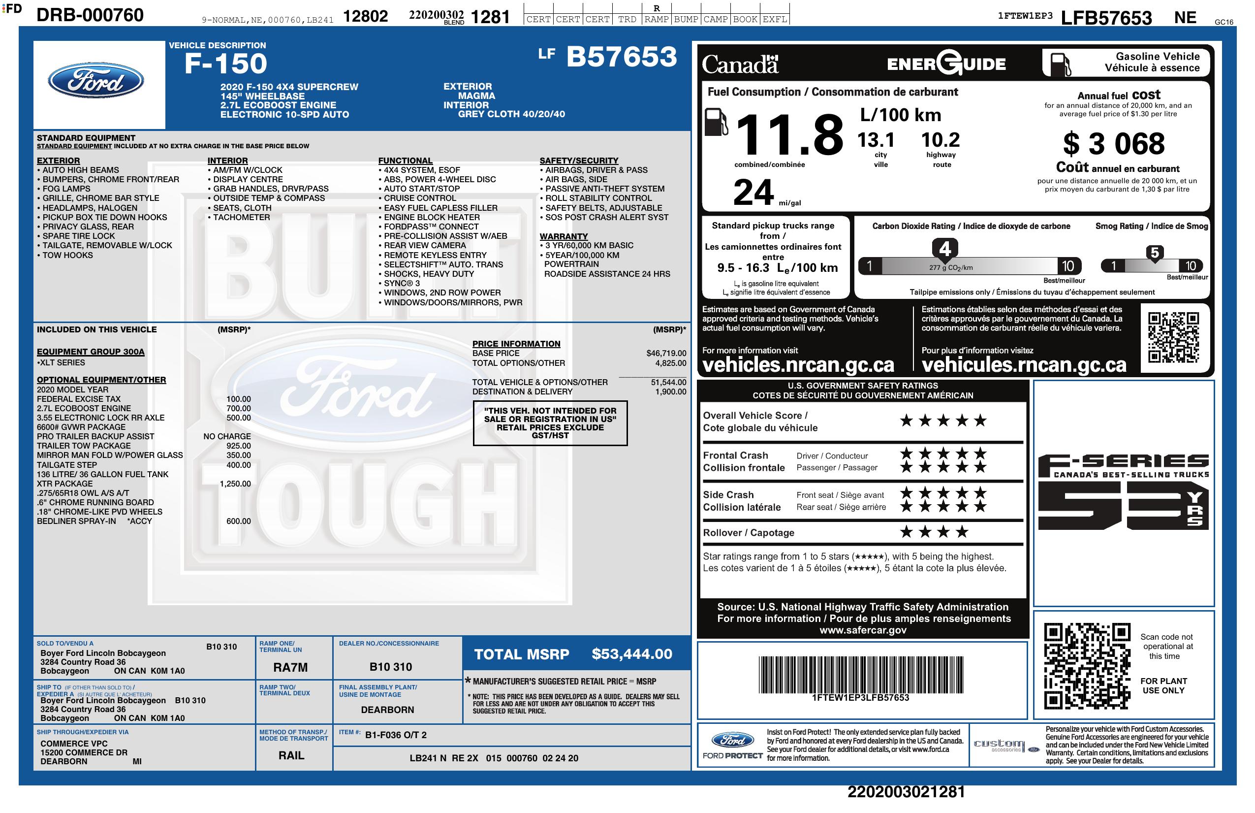 Monroney Label