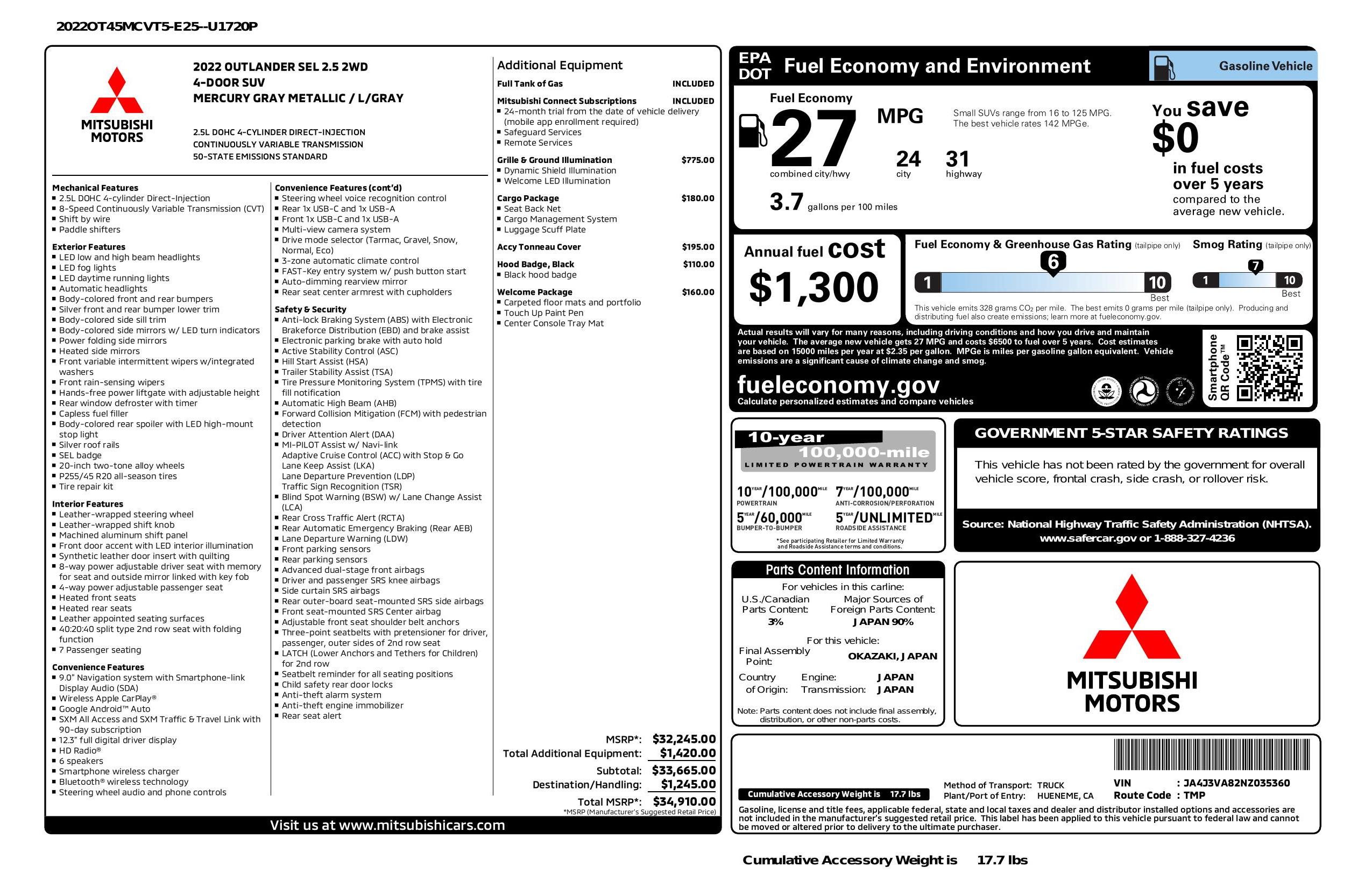 Monroney Label