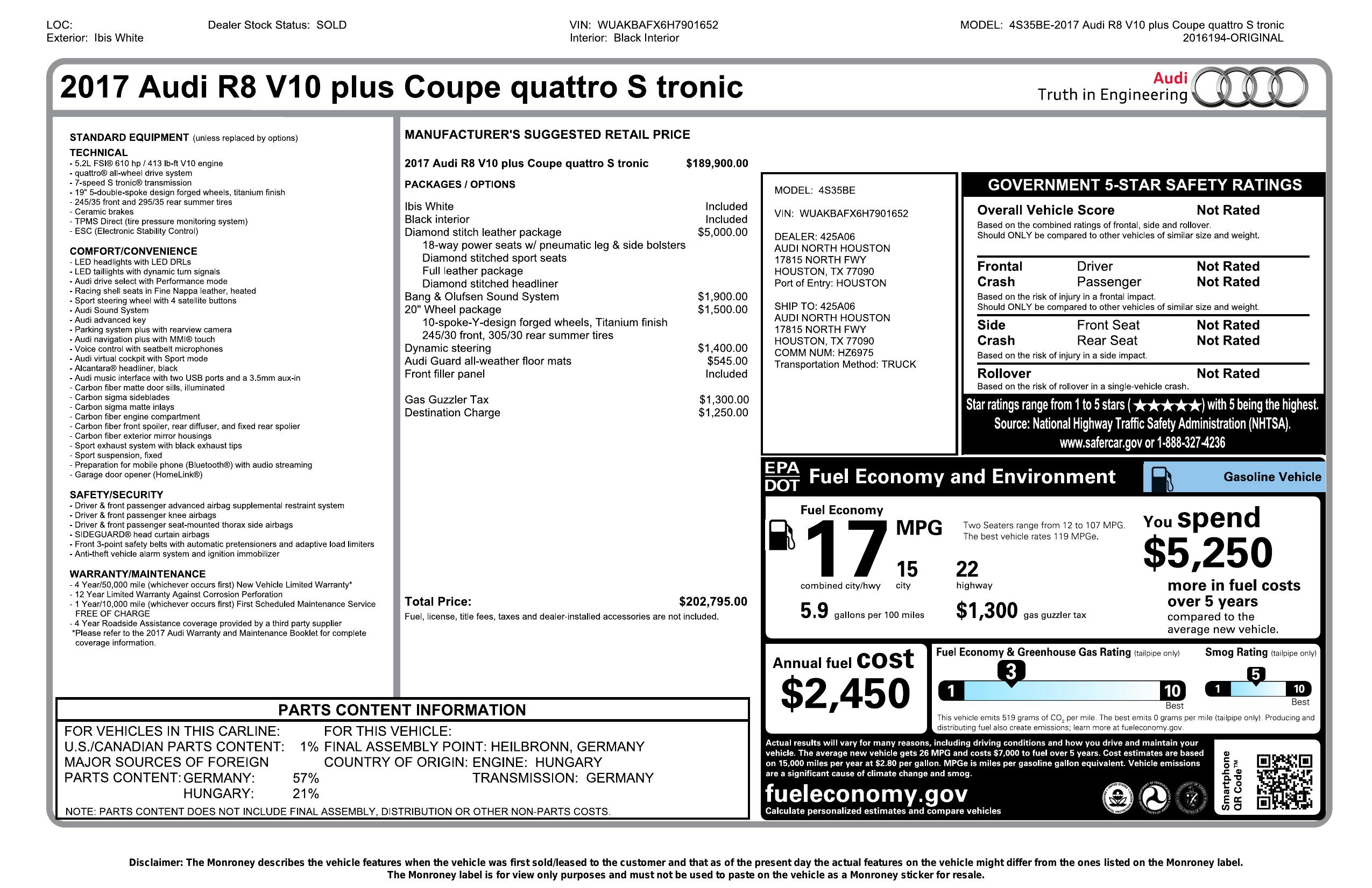Monroney Label