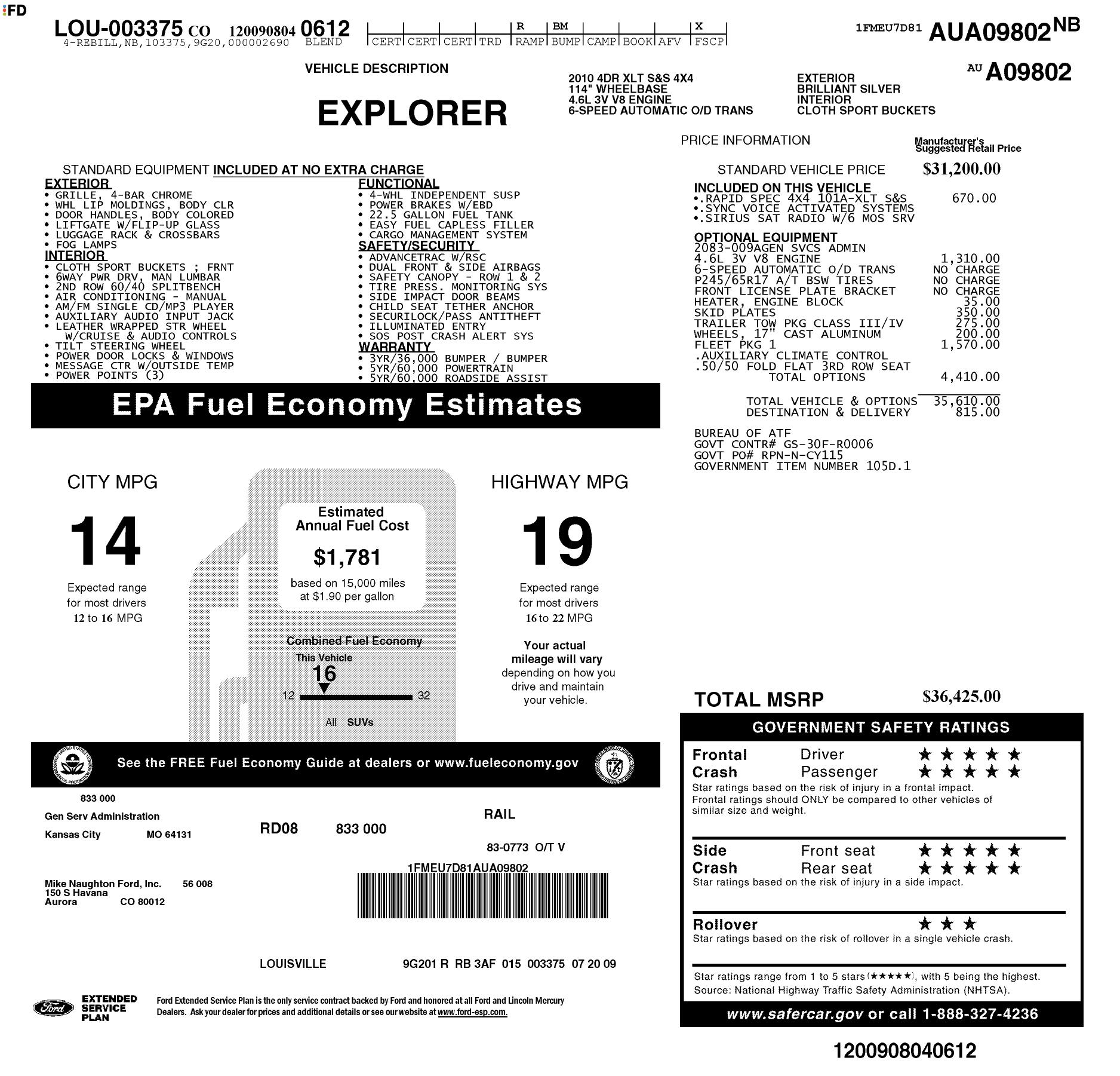 Monroney Label