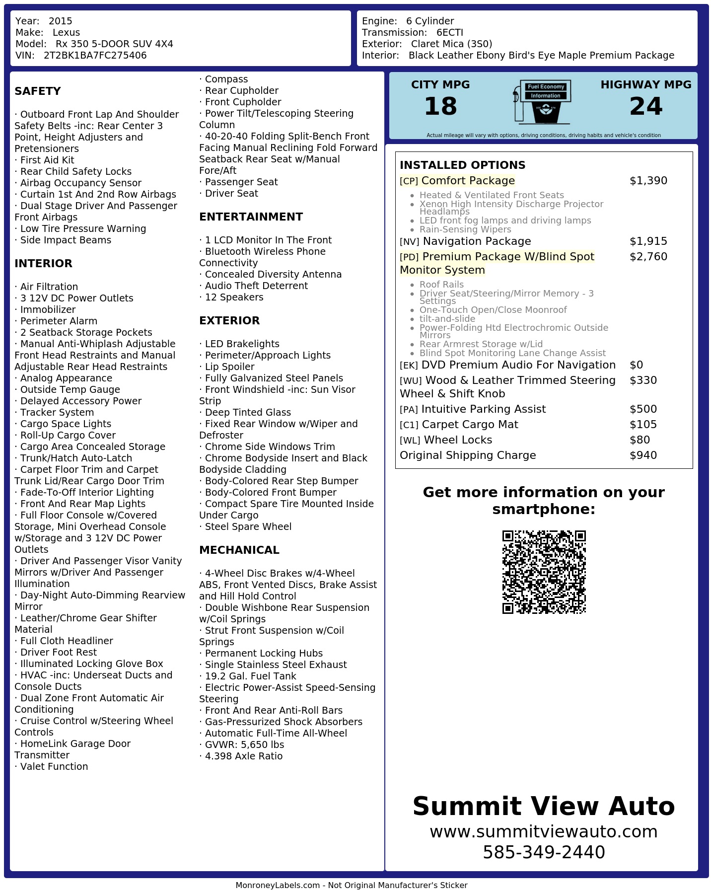Monroney Label