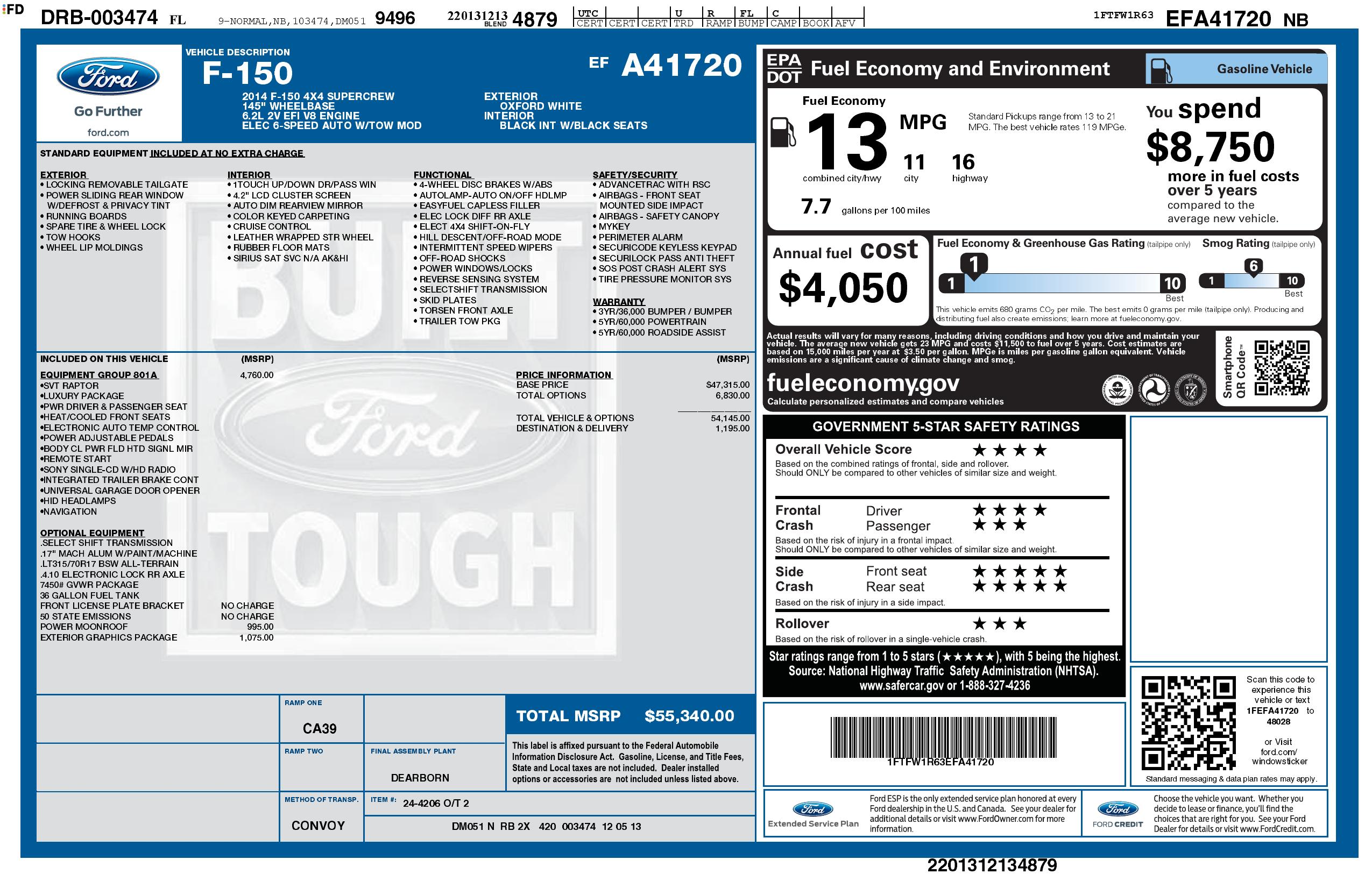 Monroney Label