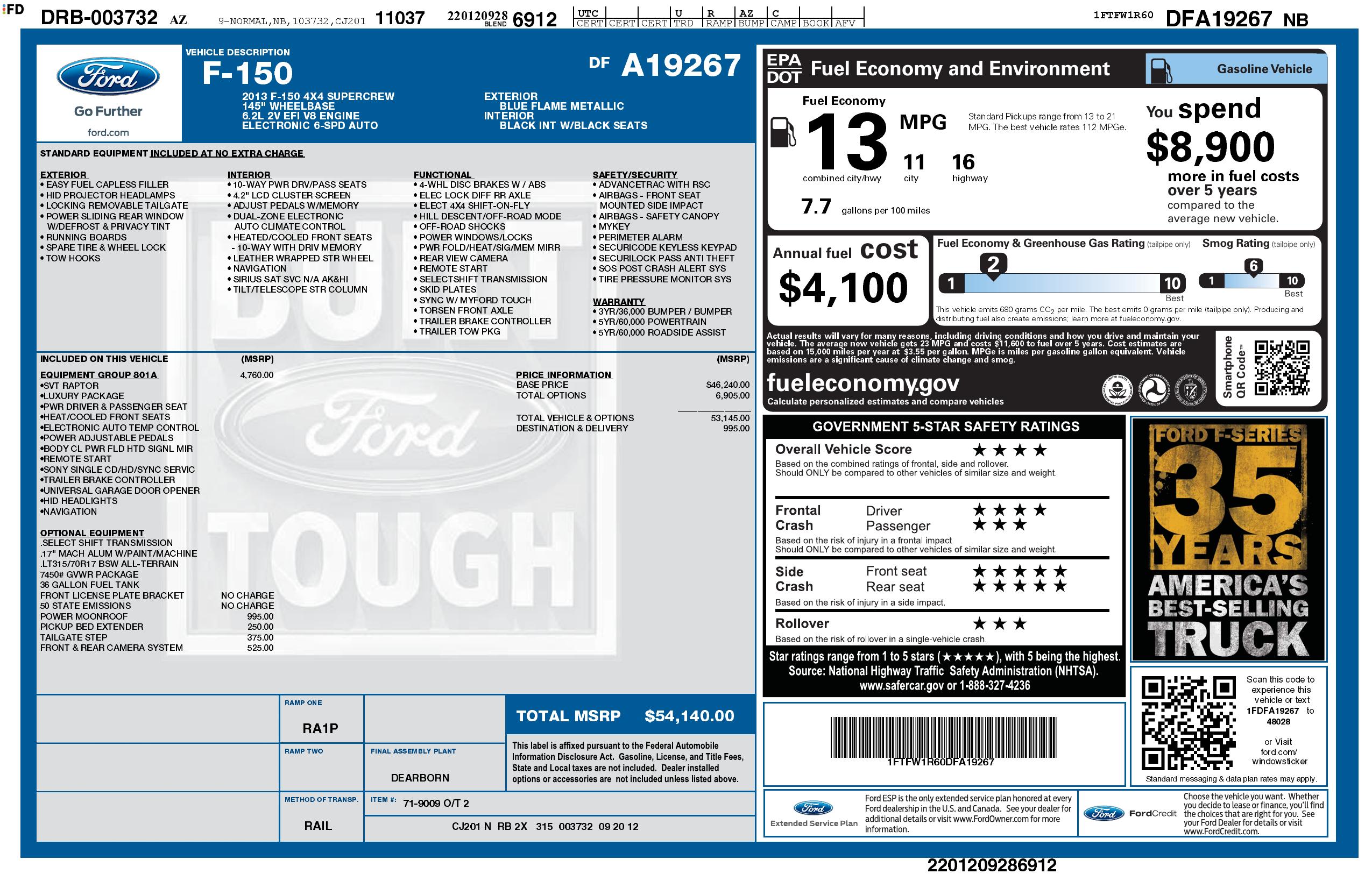 Monroney Label