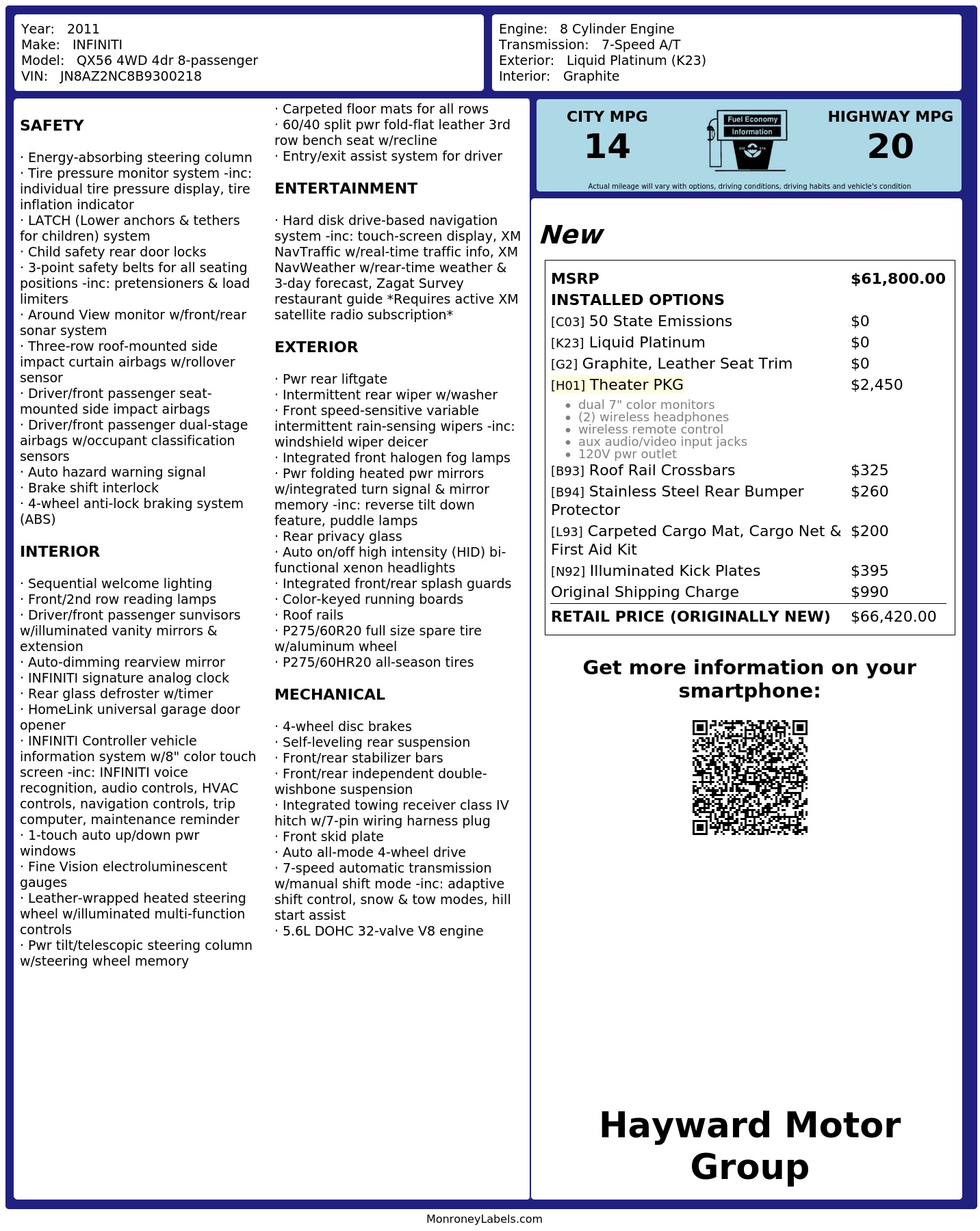 Monroney Label