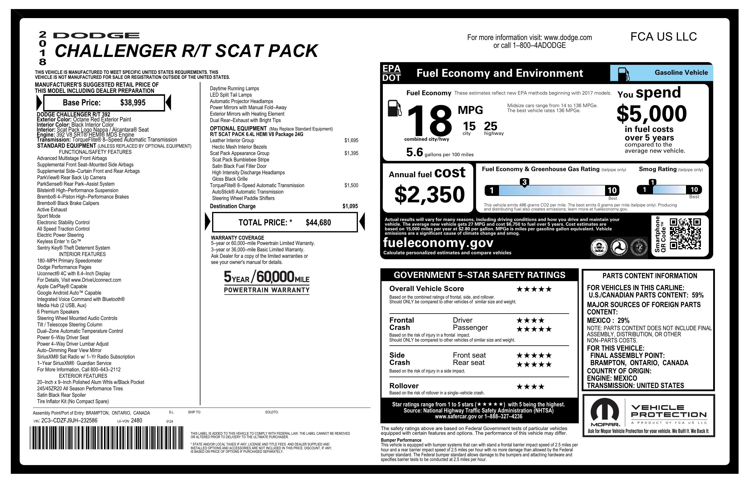 Monroney Label