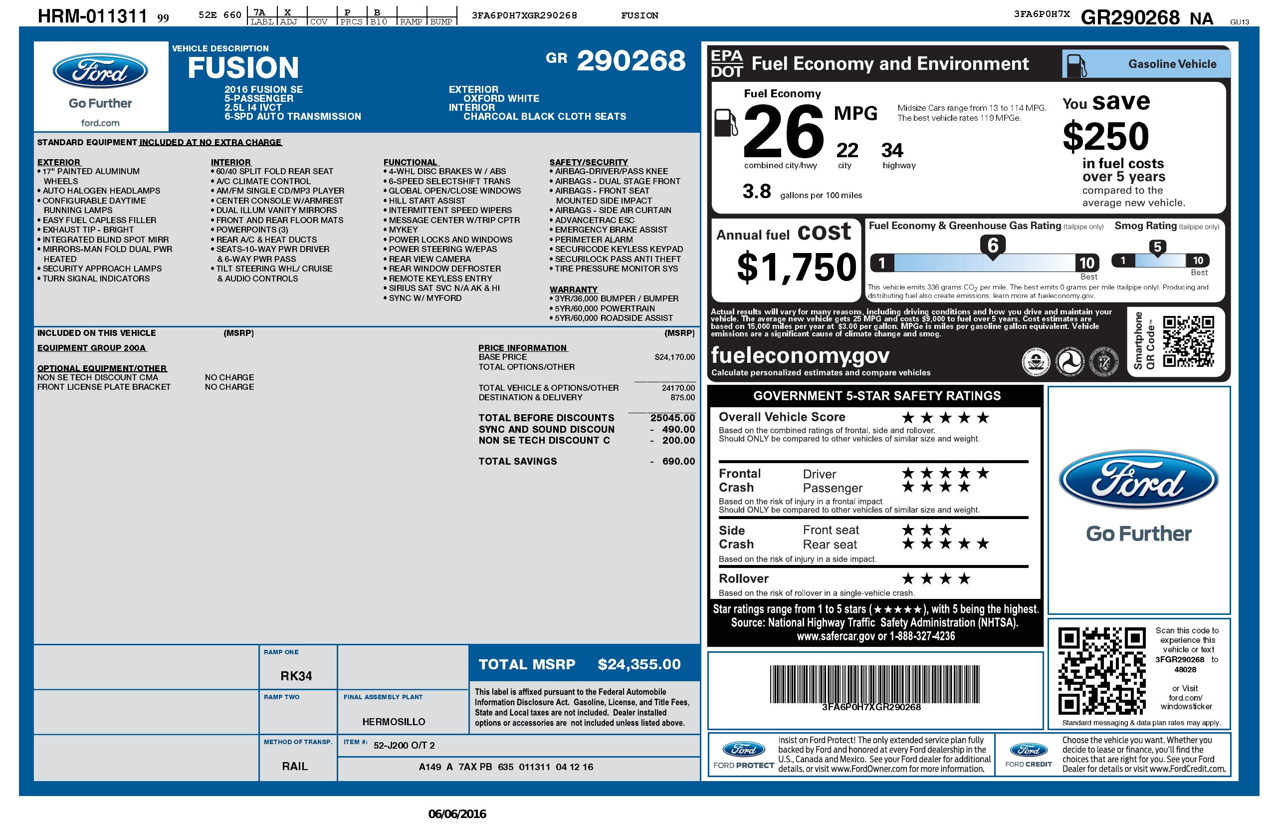 Monroney Label