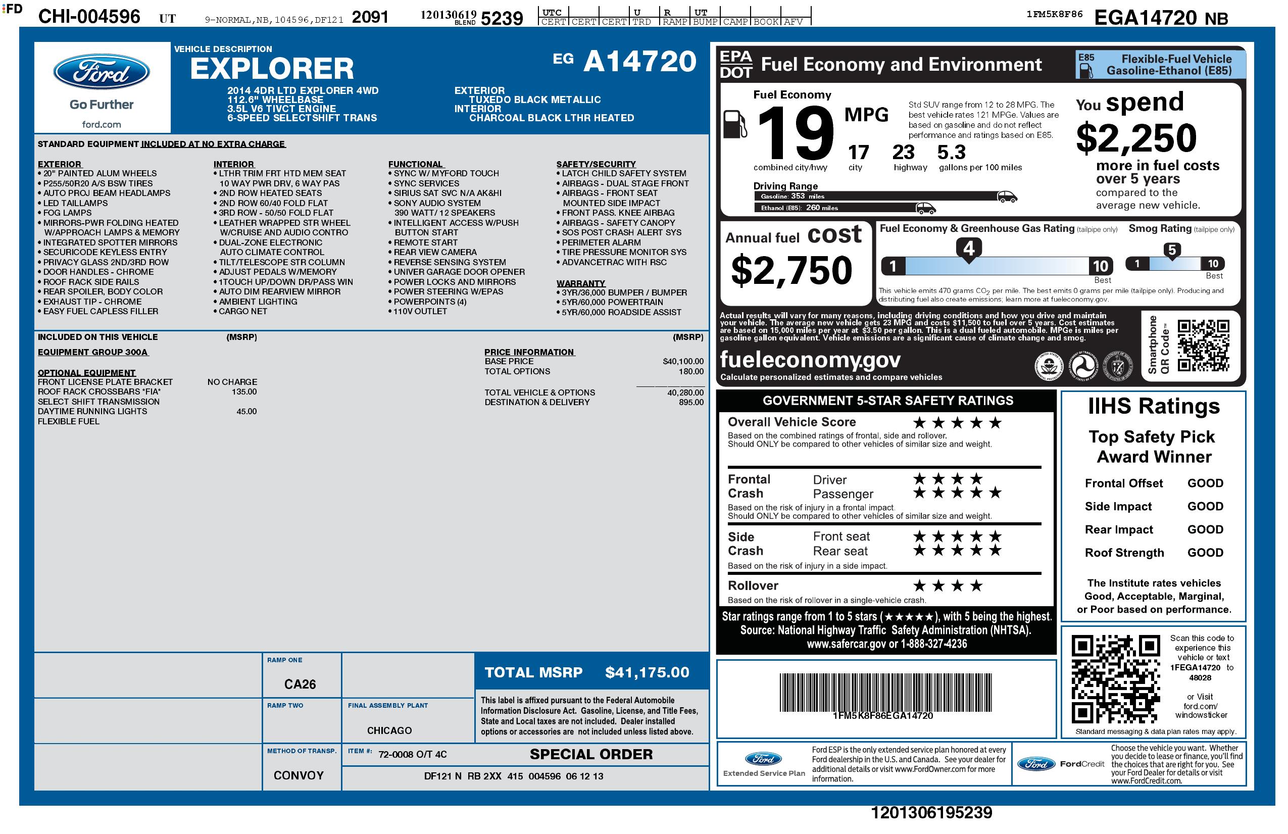 Monroney Label