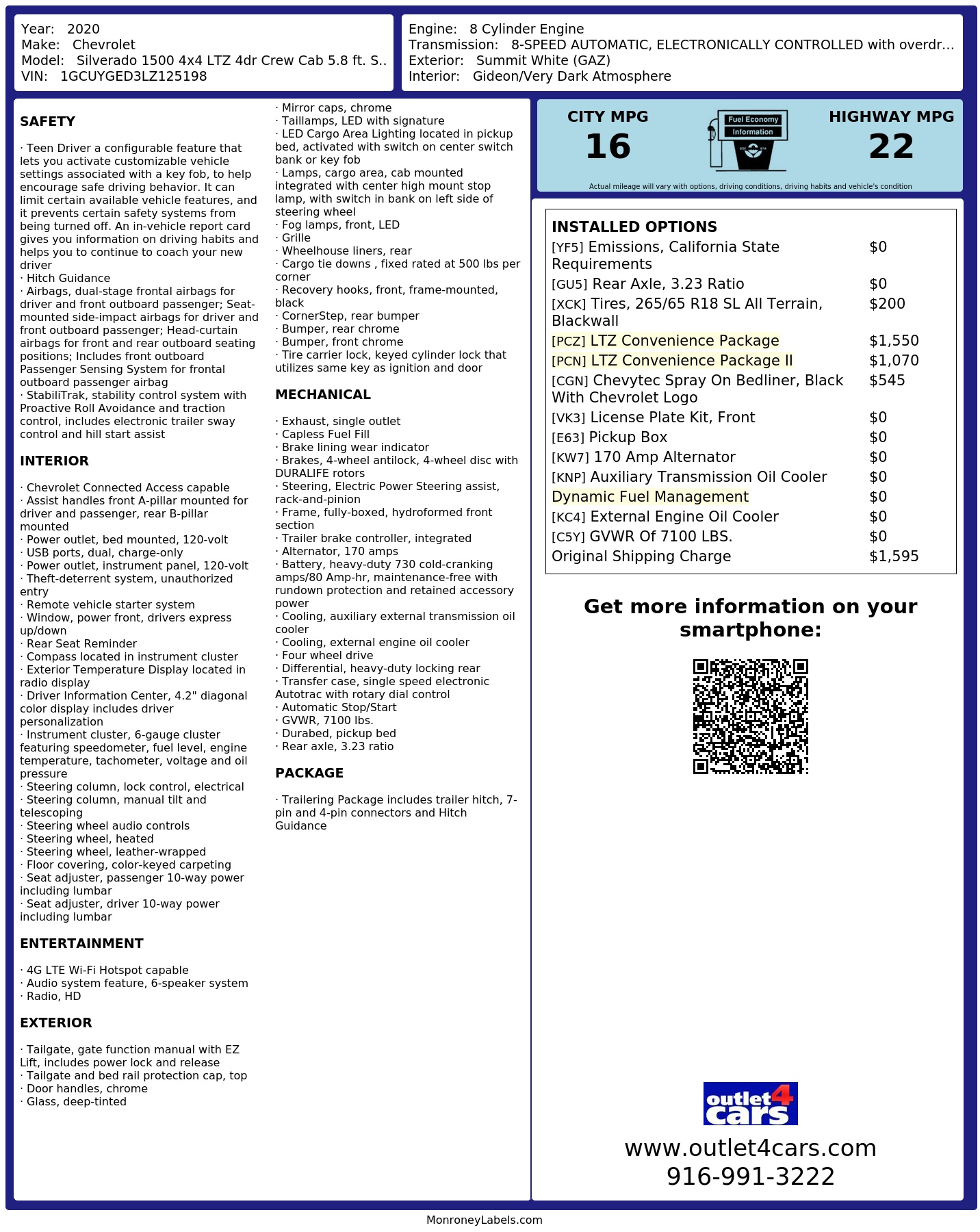 Monroney Label