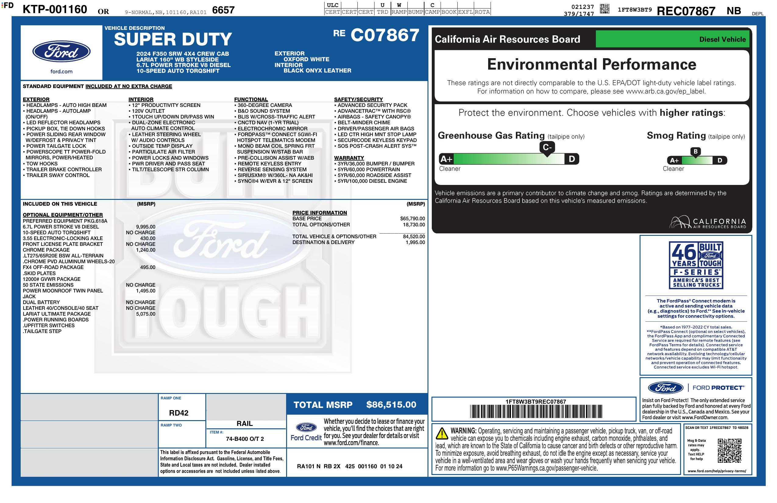 Monroney Label