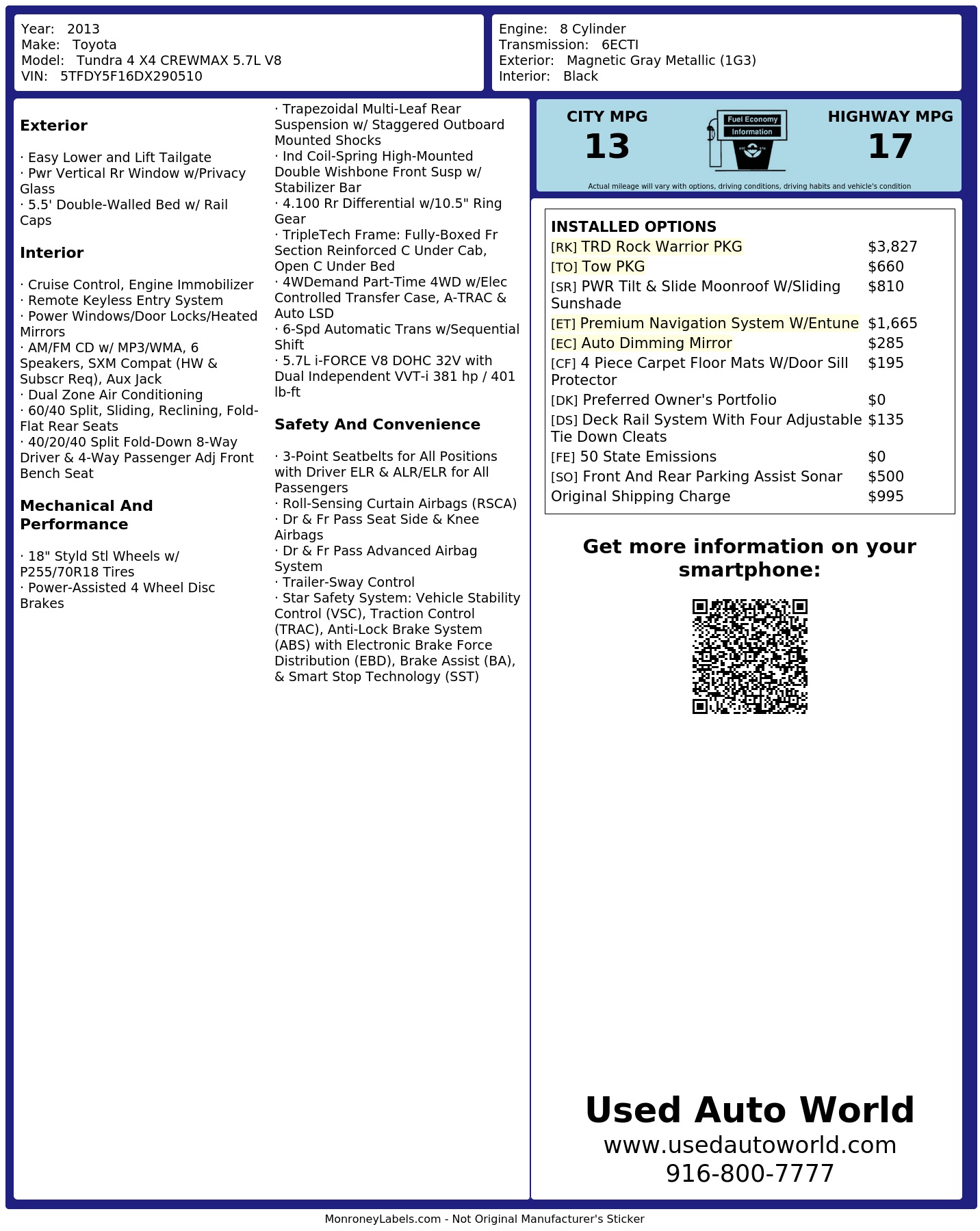 Monroney Label