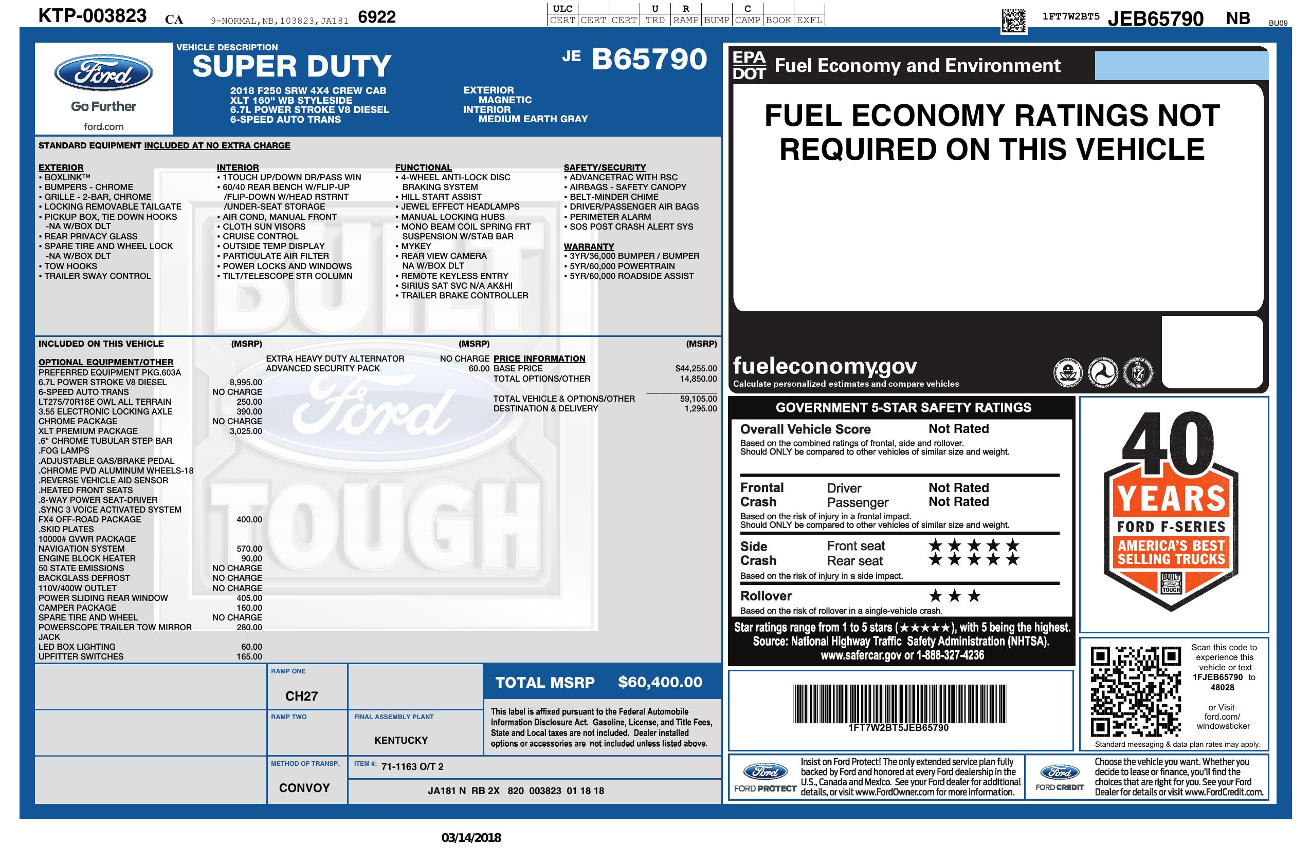 Monroney Label