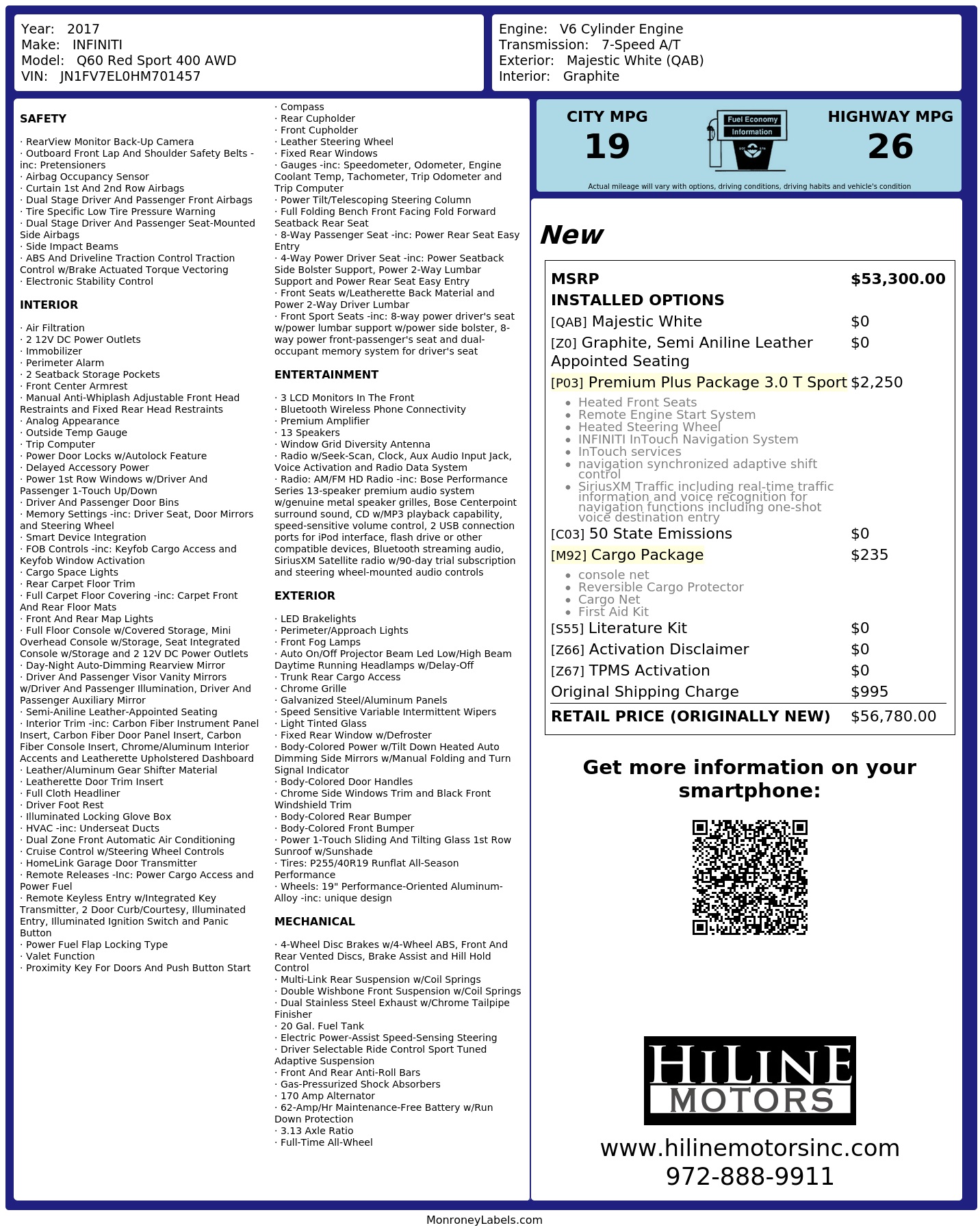 Monroney Label