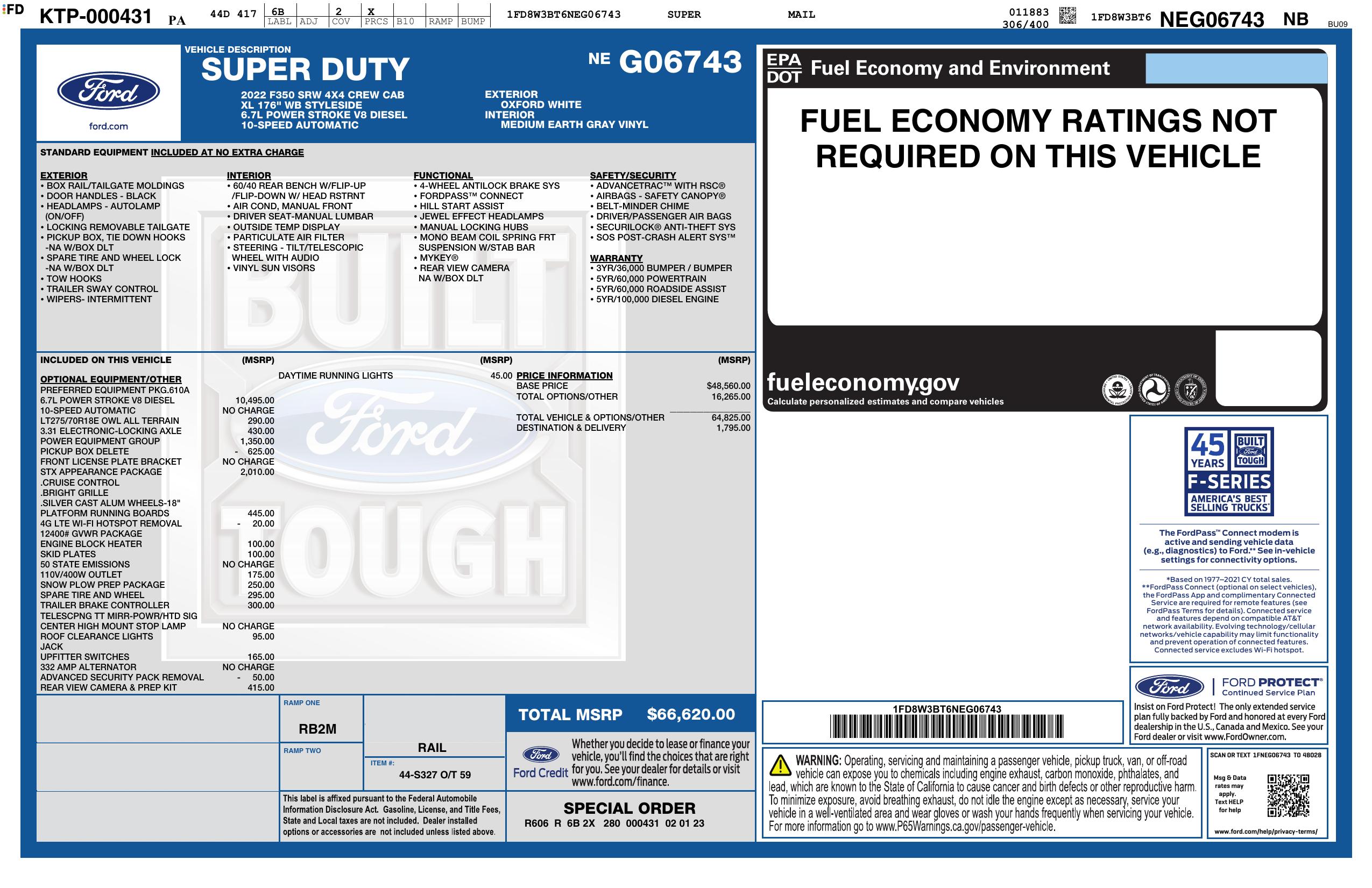 Monroney Label