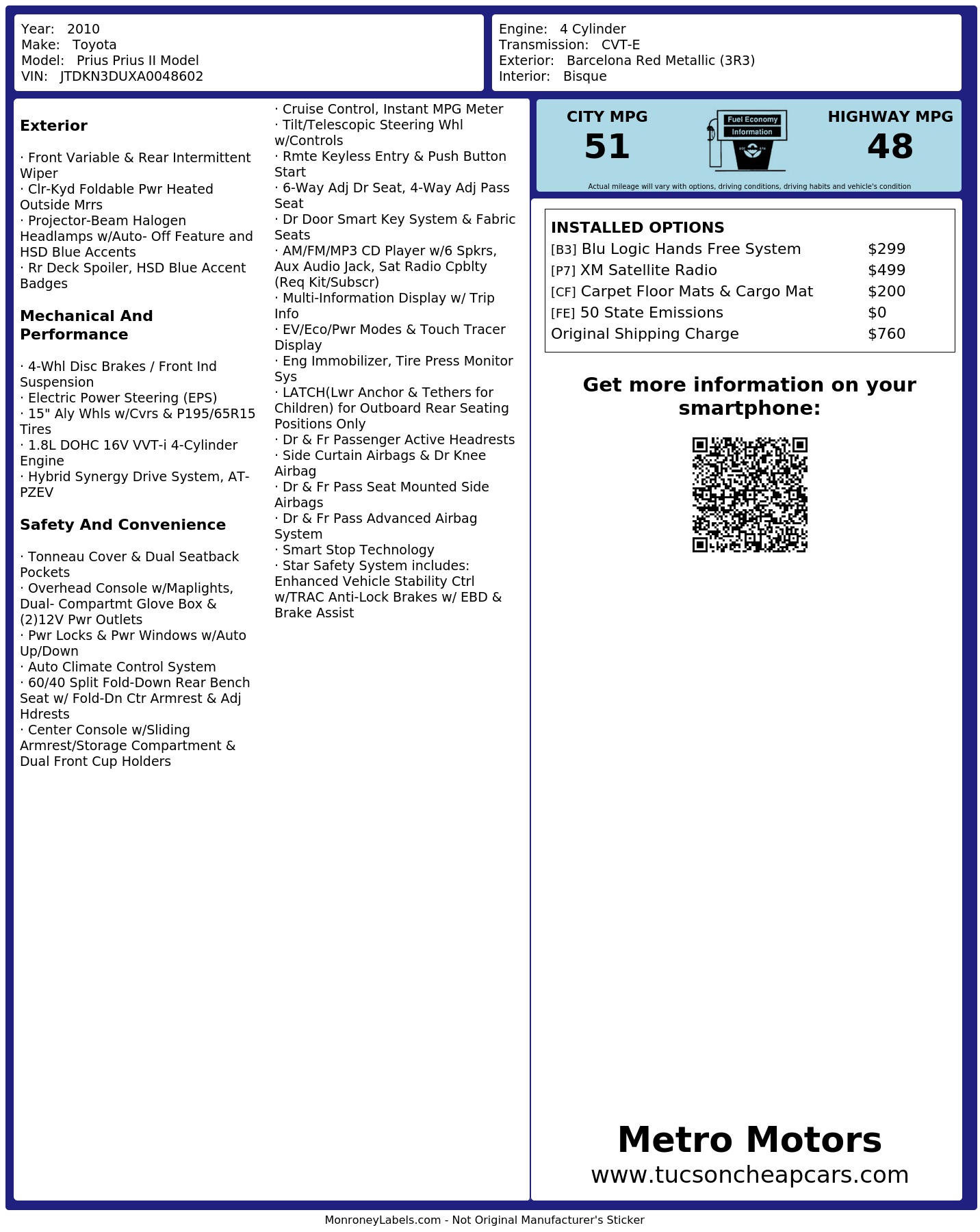 Monroney Label