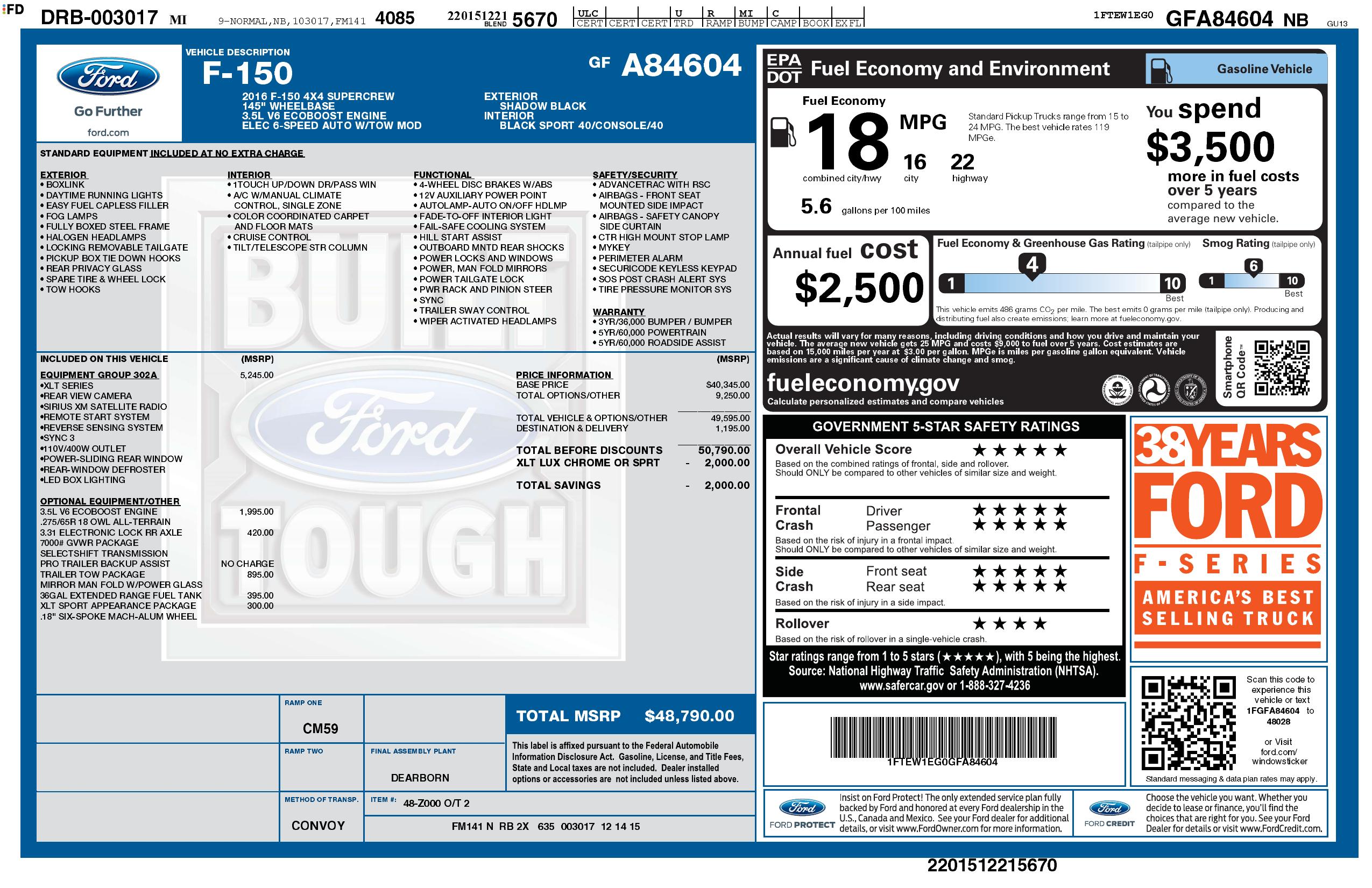 Monroney Label