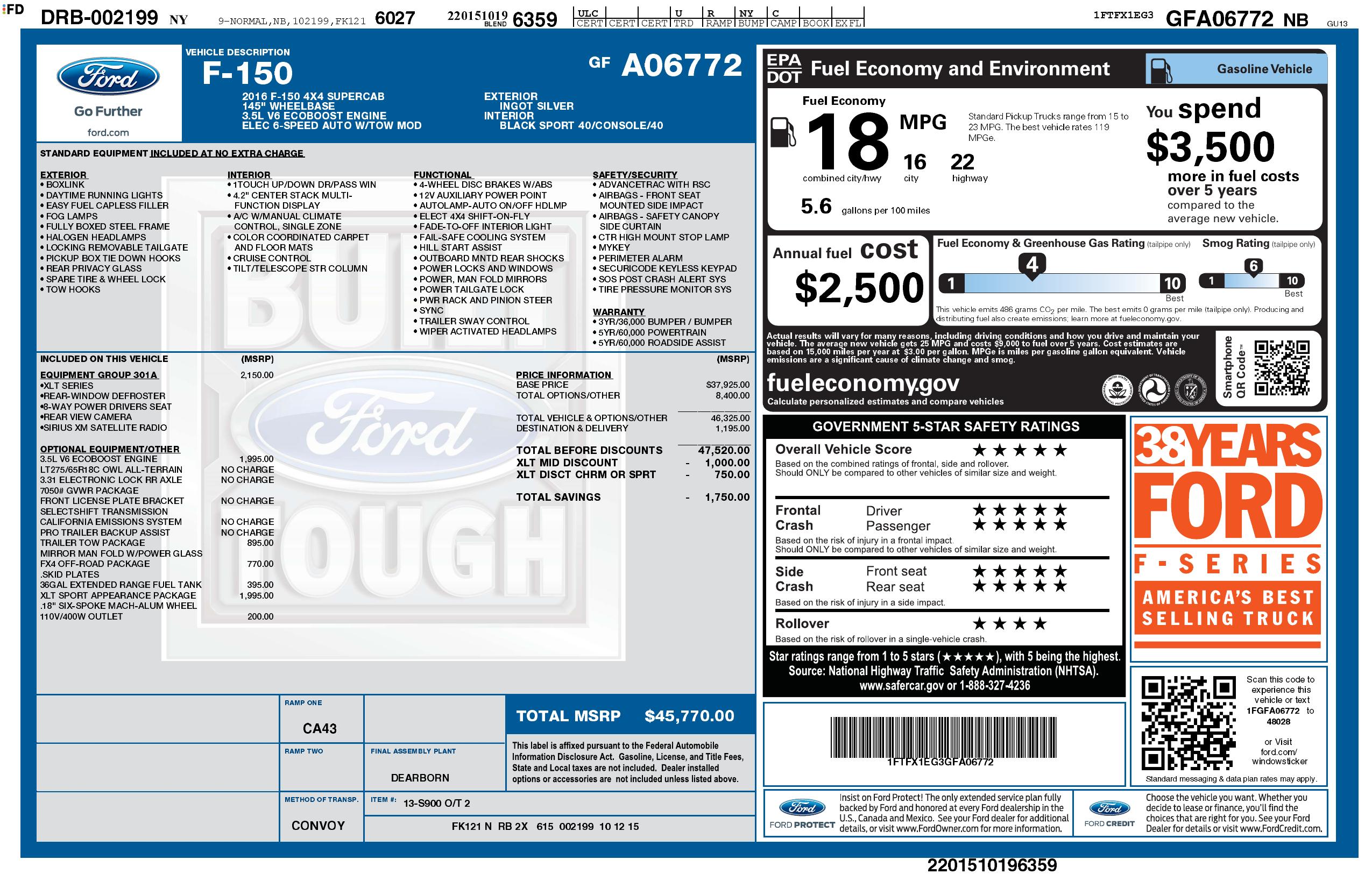 Monroney Label