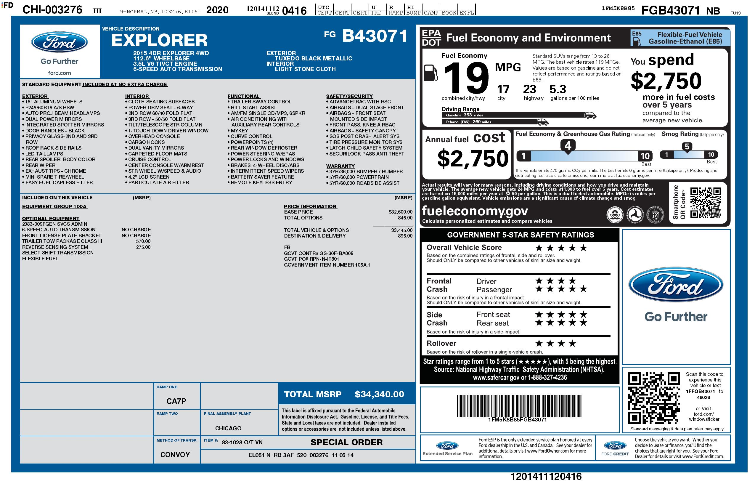 Monroney Label