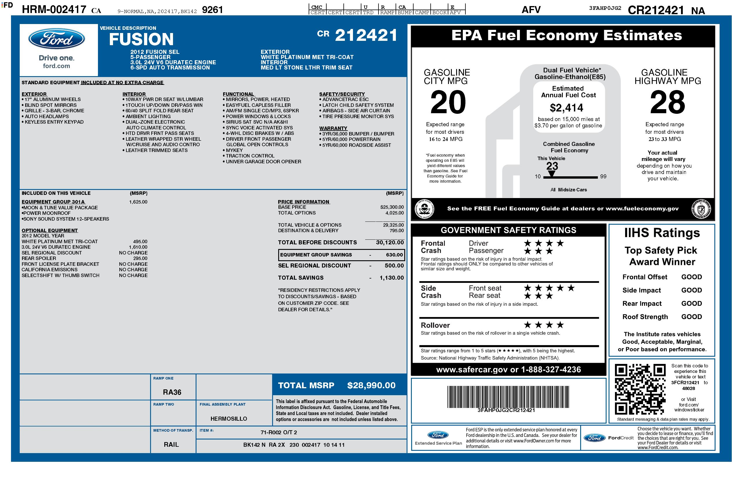 Monroney Label