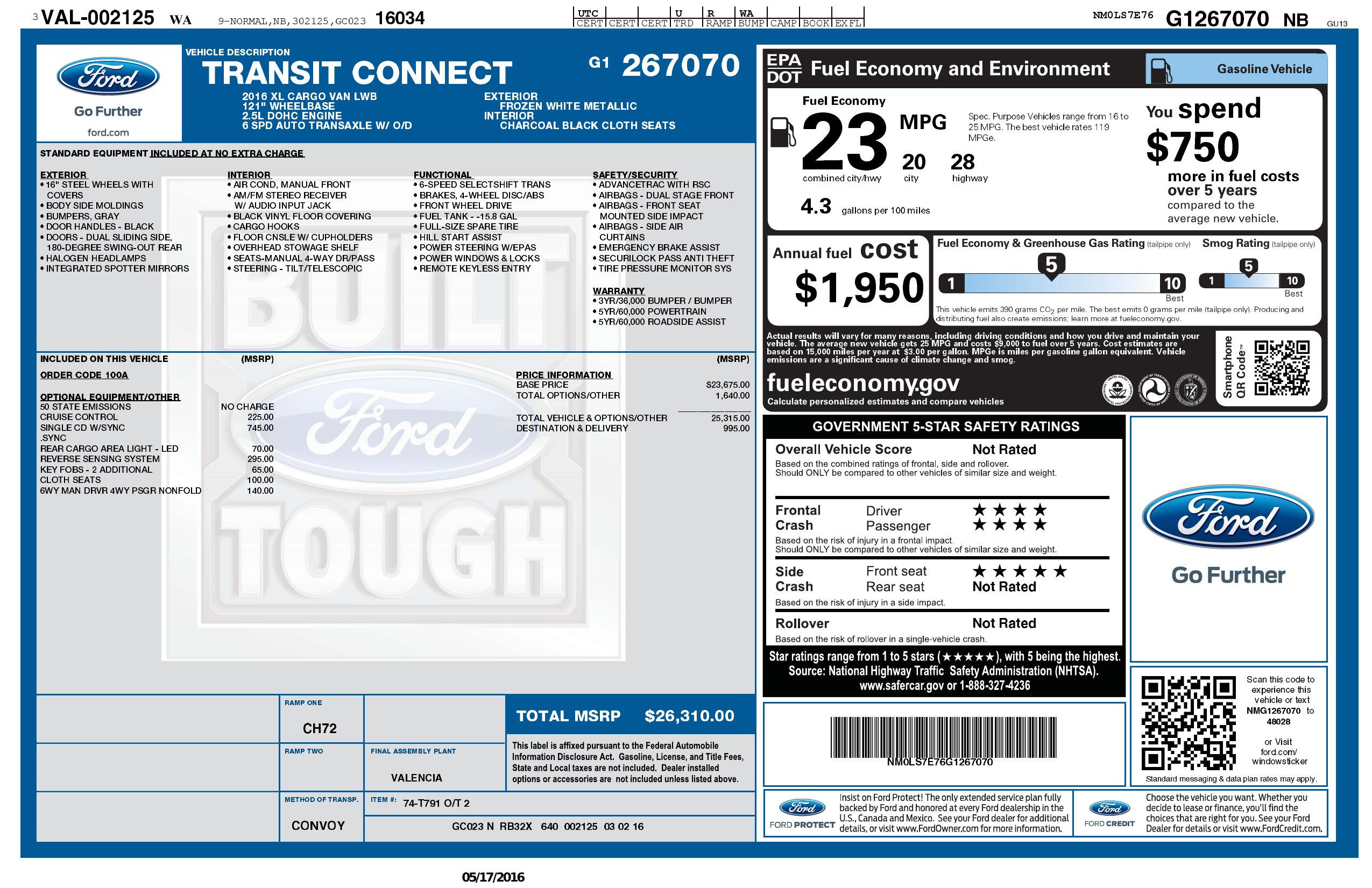 Monroney Label