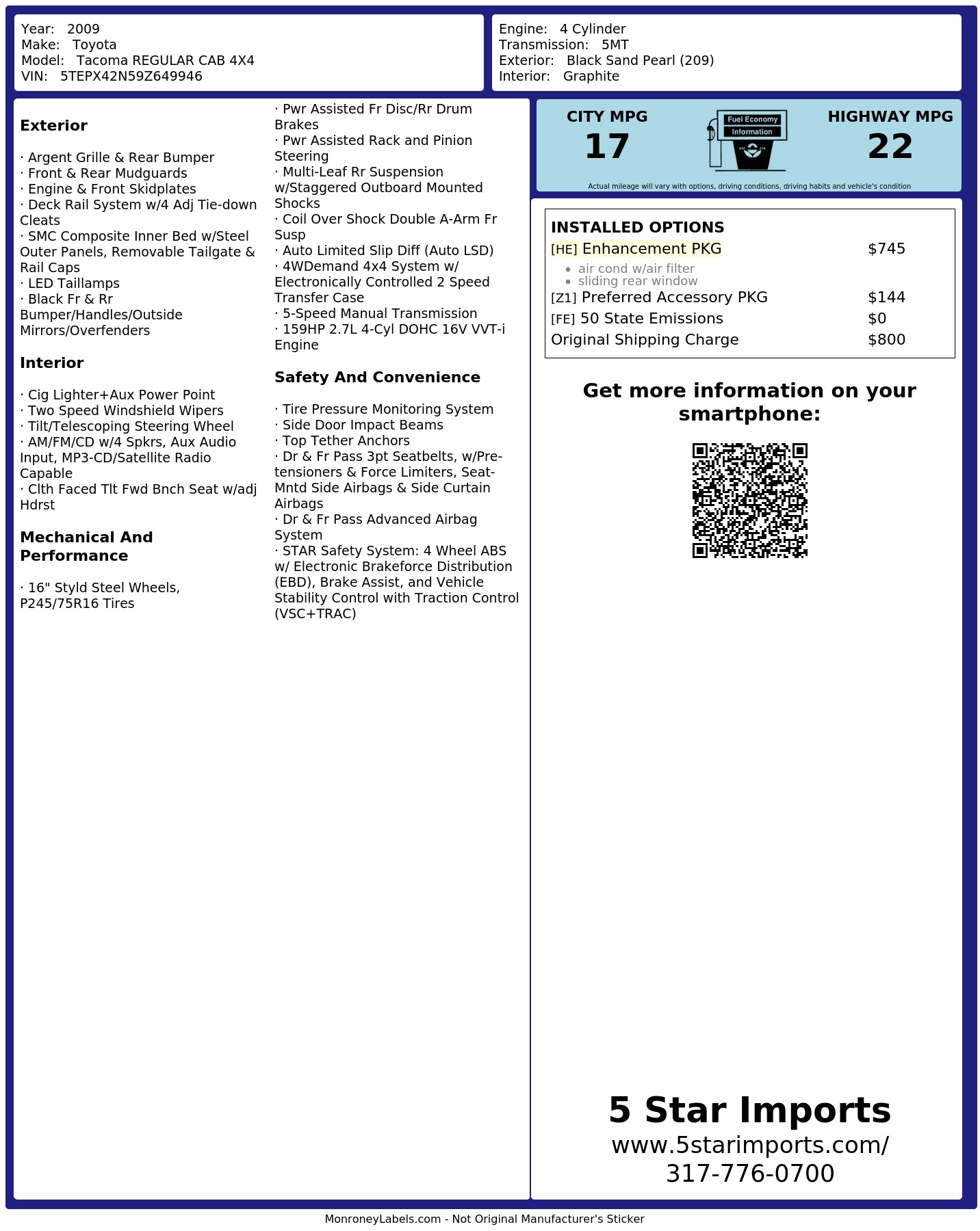 Monroney Label