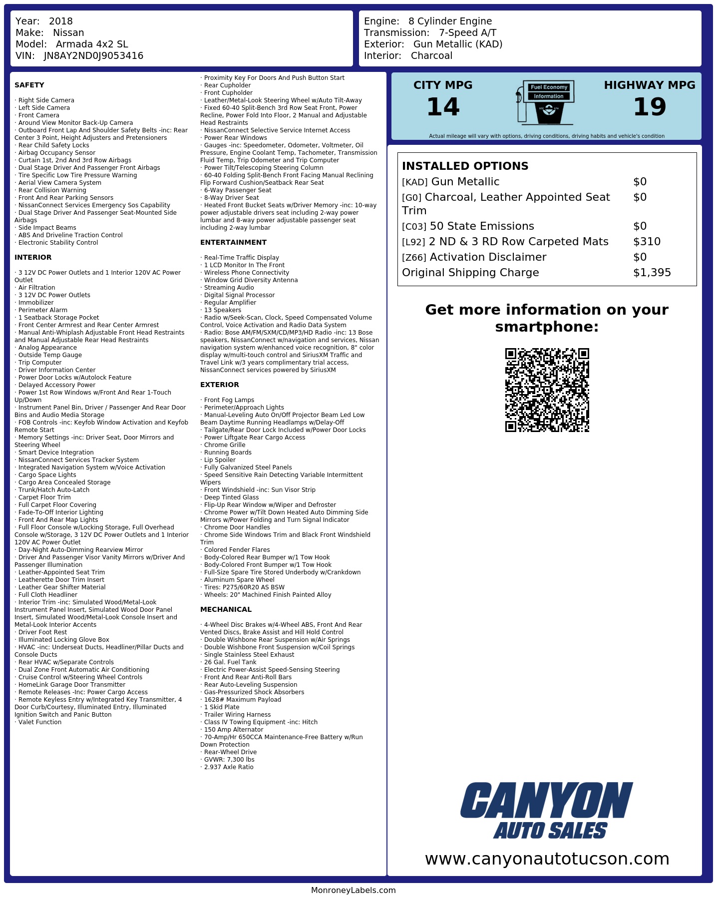 Monroney Label