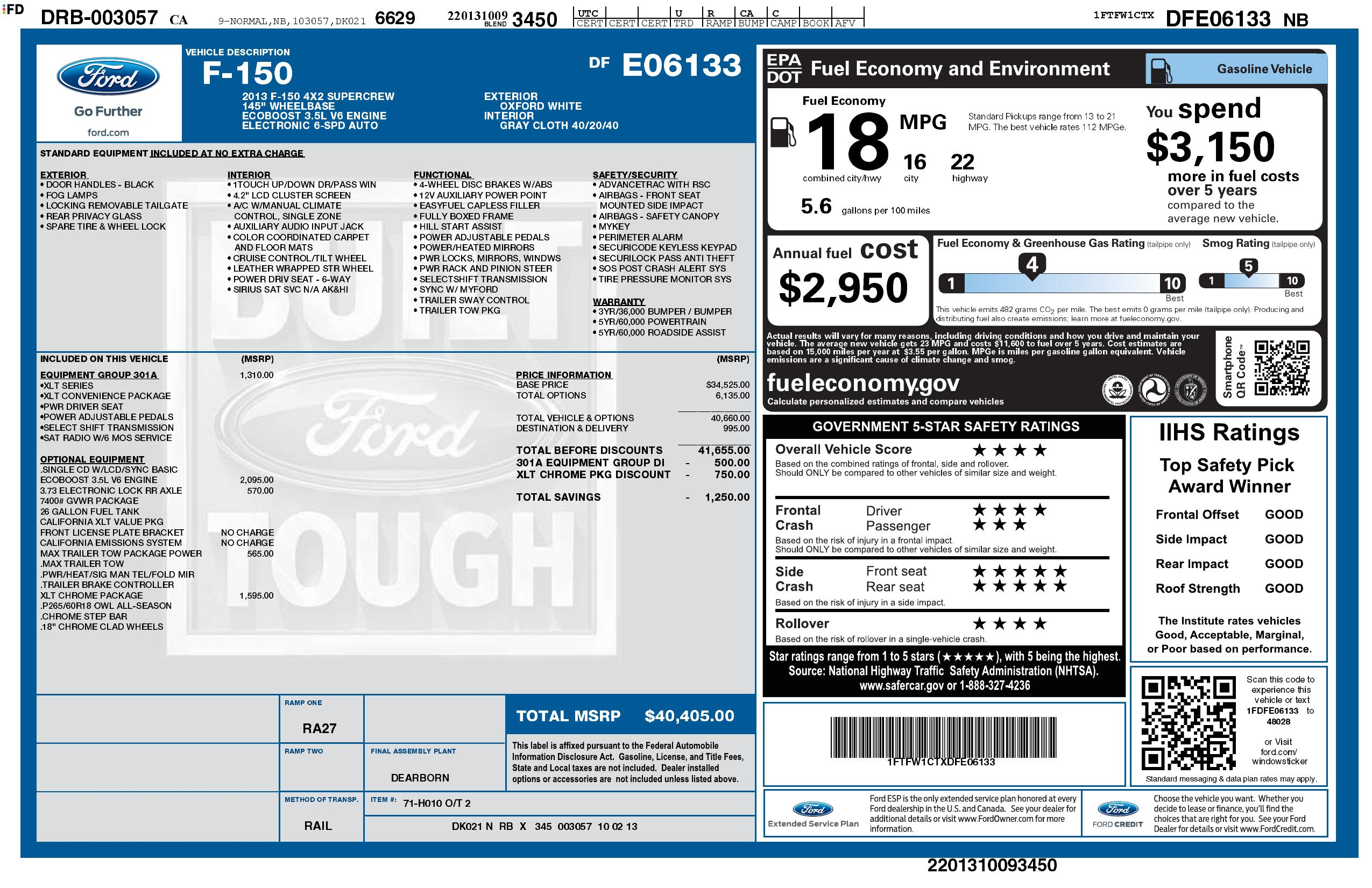Monroney Label