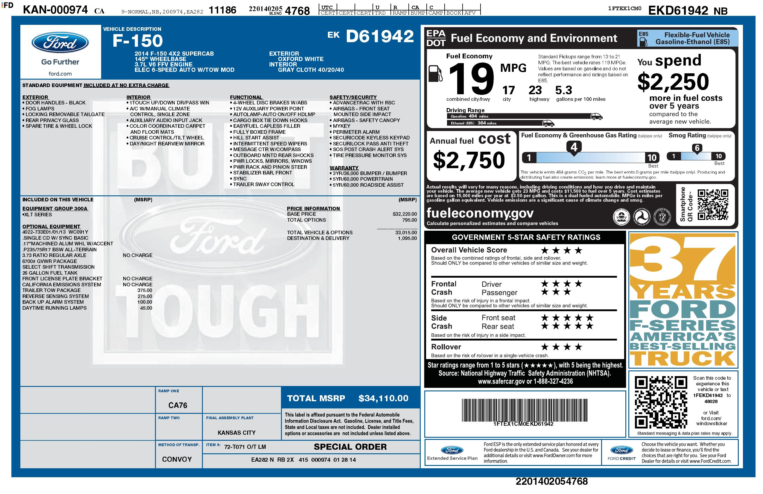 Monroney Label