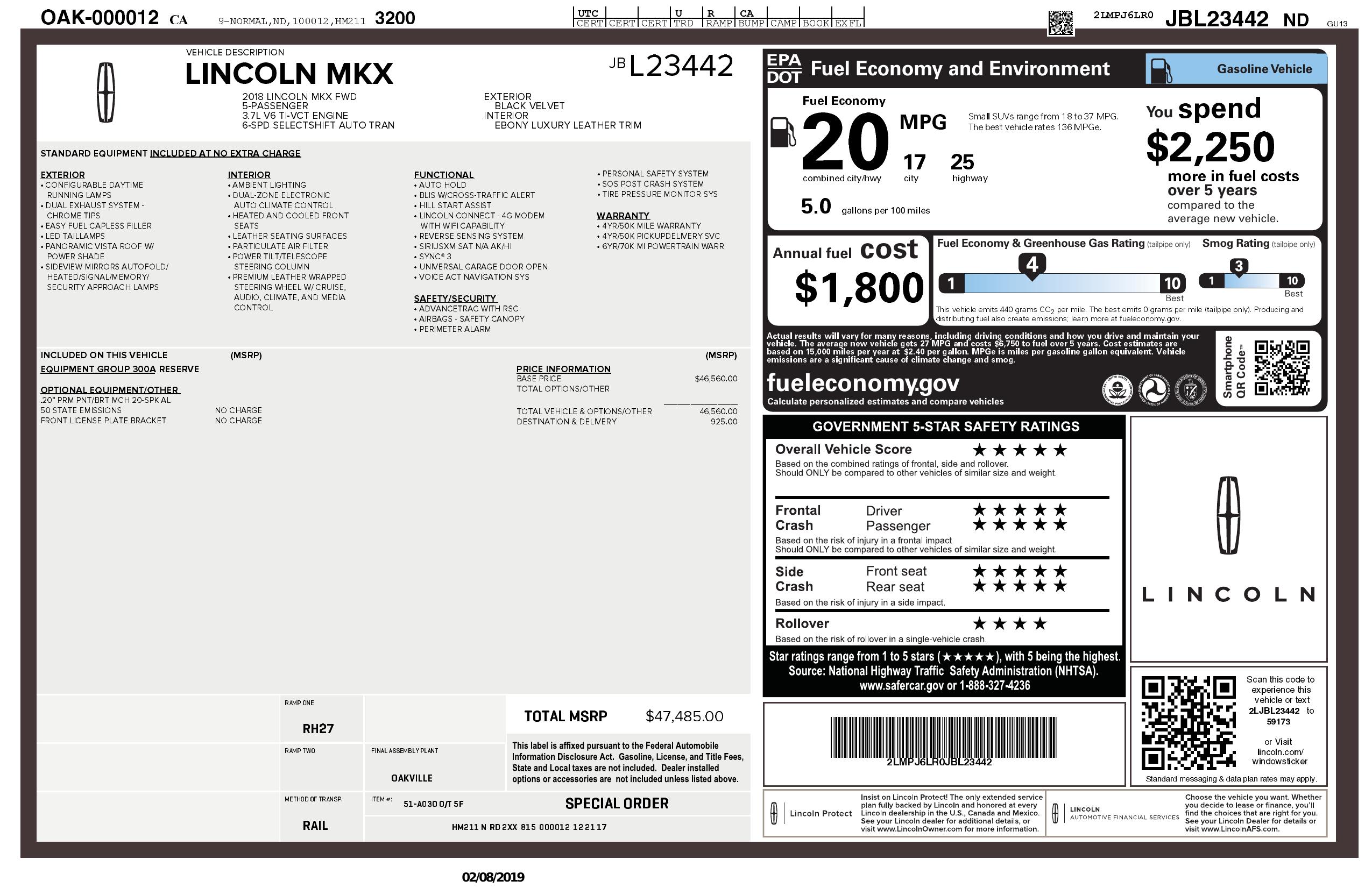 Monroney Label