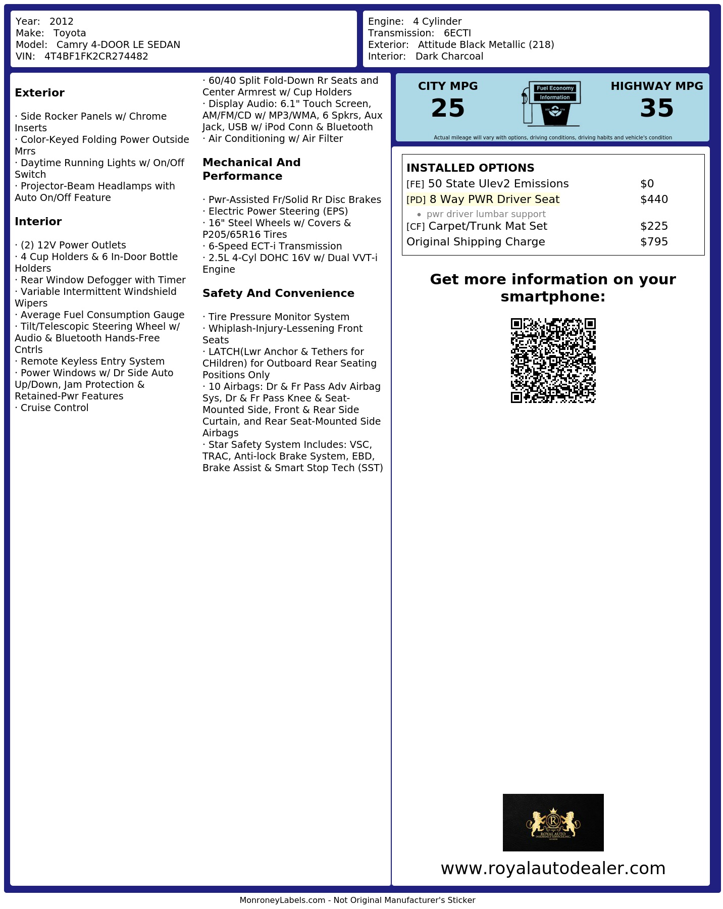 Monroney Label