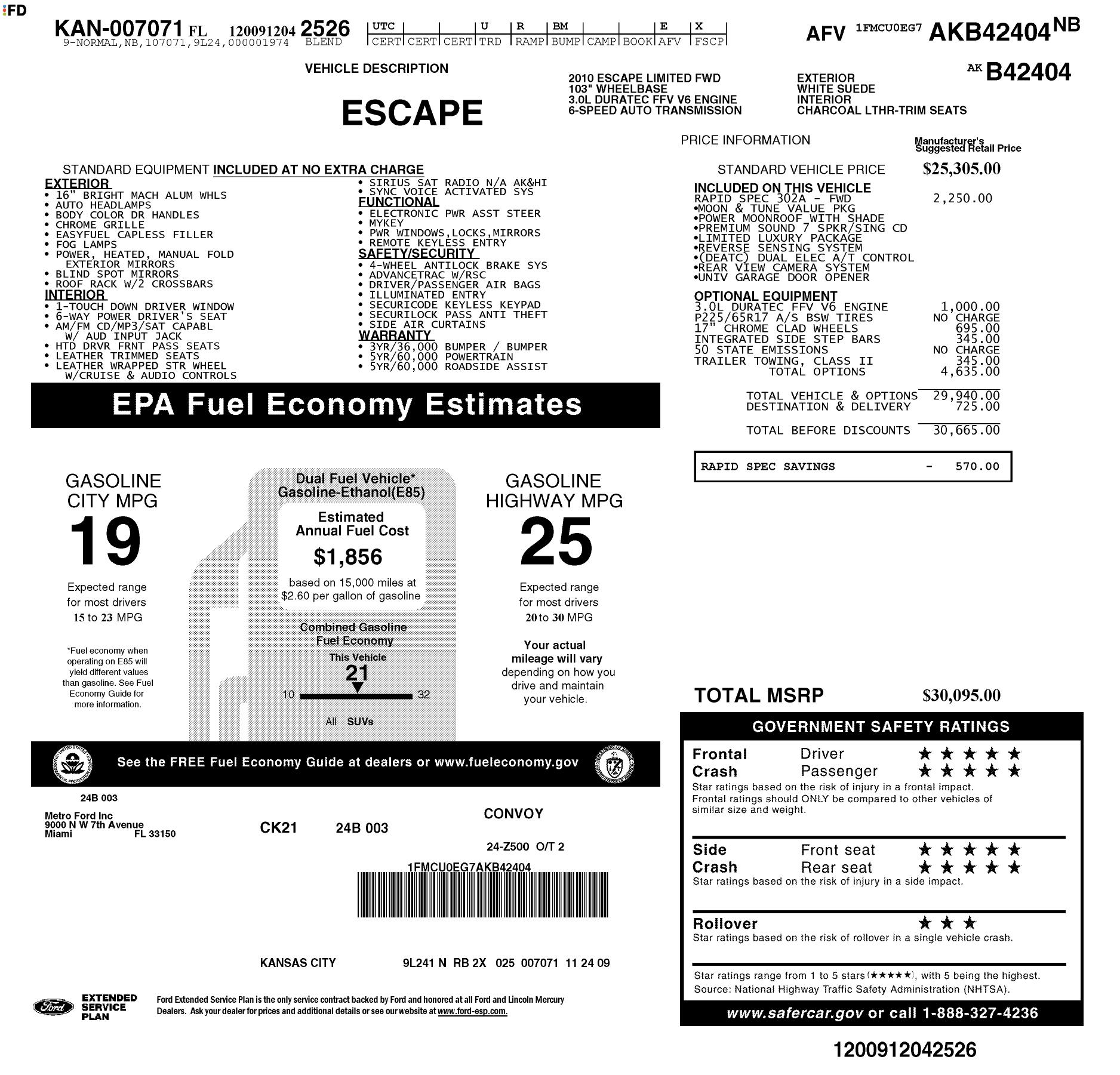 Monroney Label