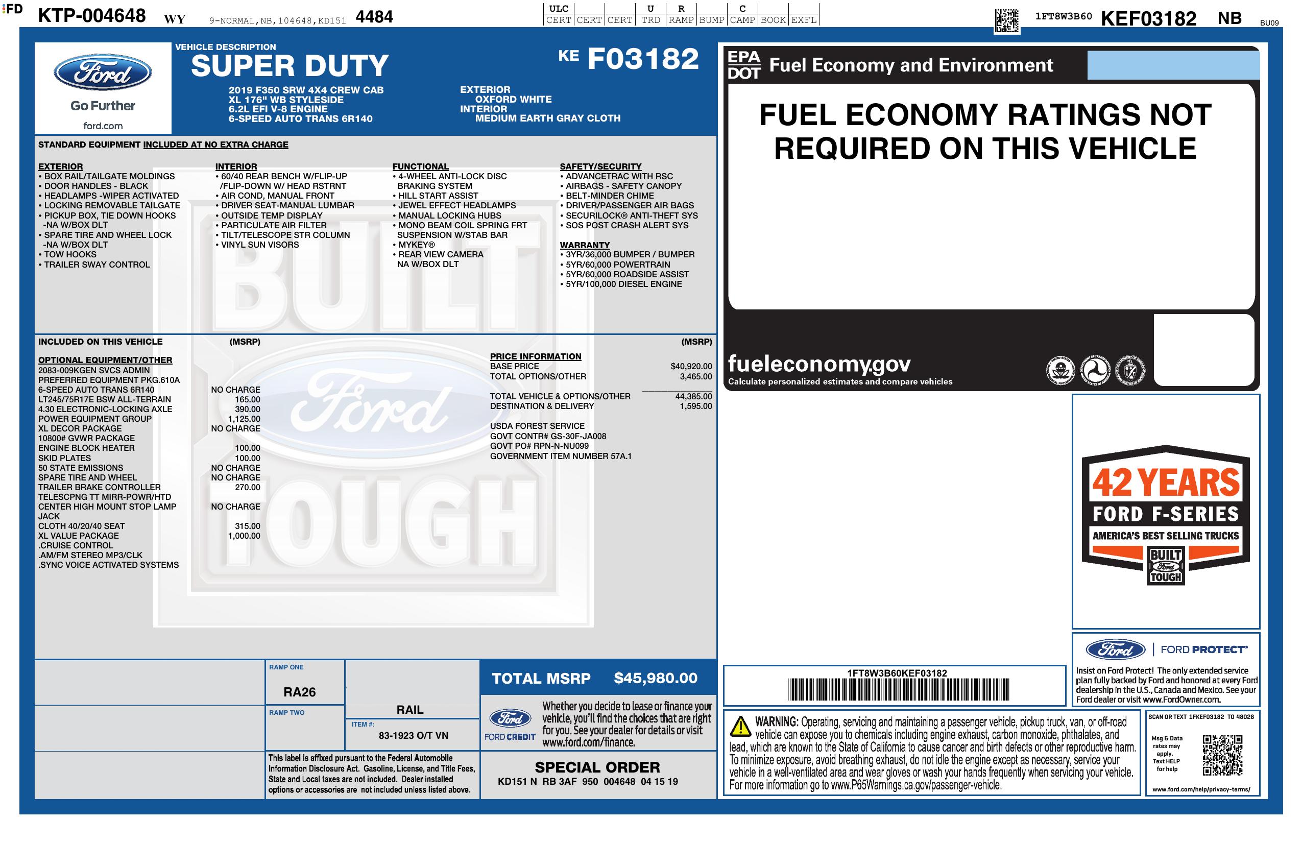 Monroney Label