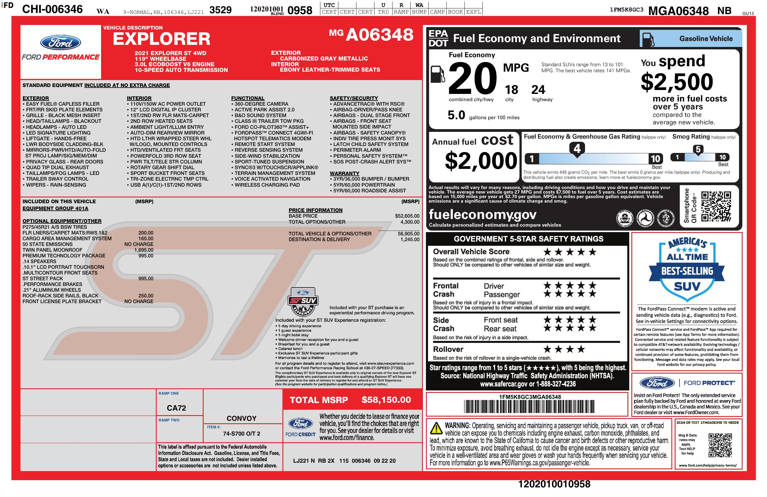 Monroney Label