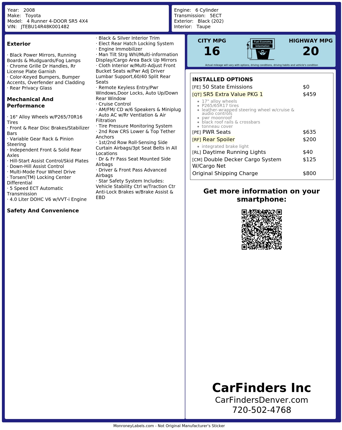 Monroney Label