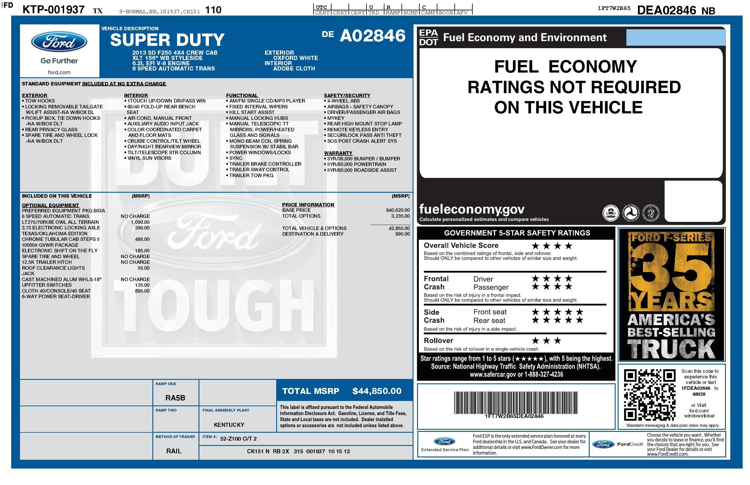 Monroney Label