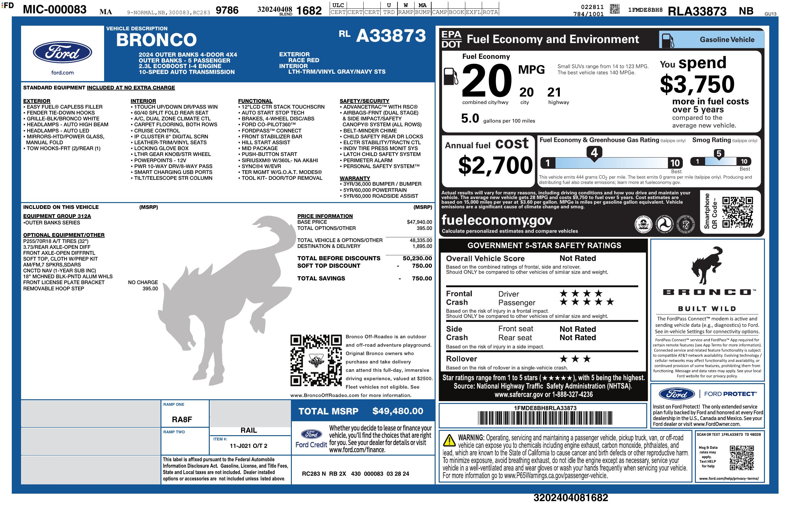 Monroney Label
