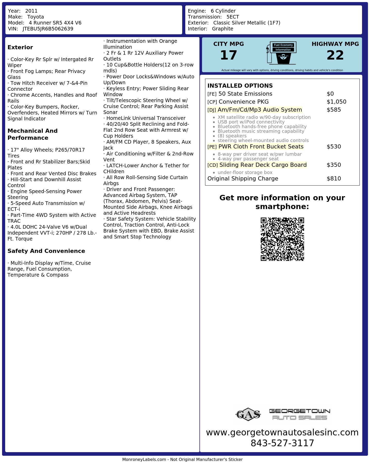 Monroney Label