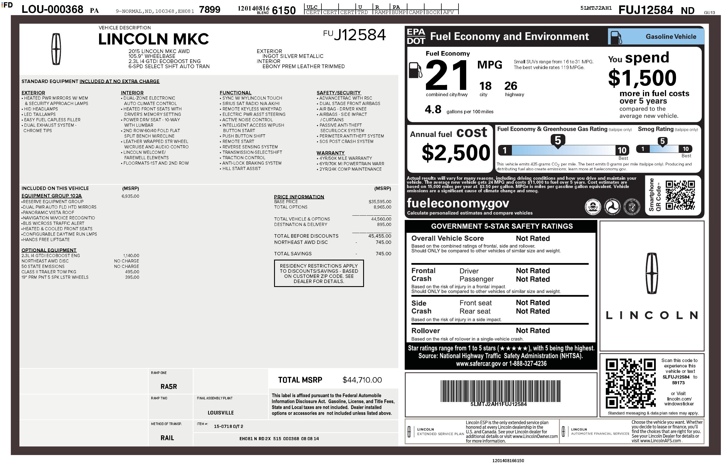 Monroney Label