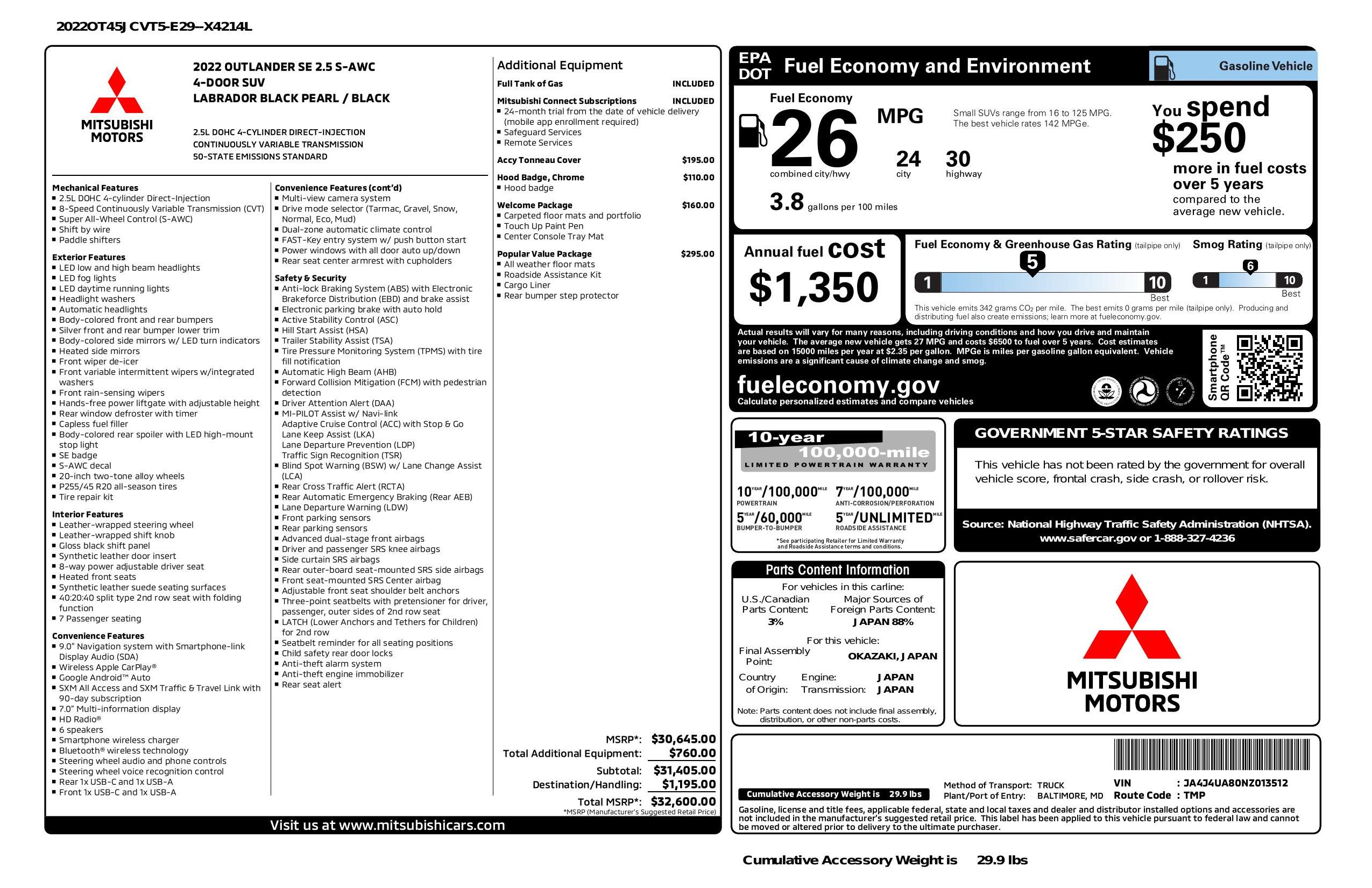 Monroney Label