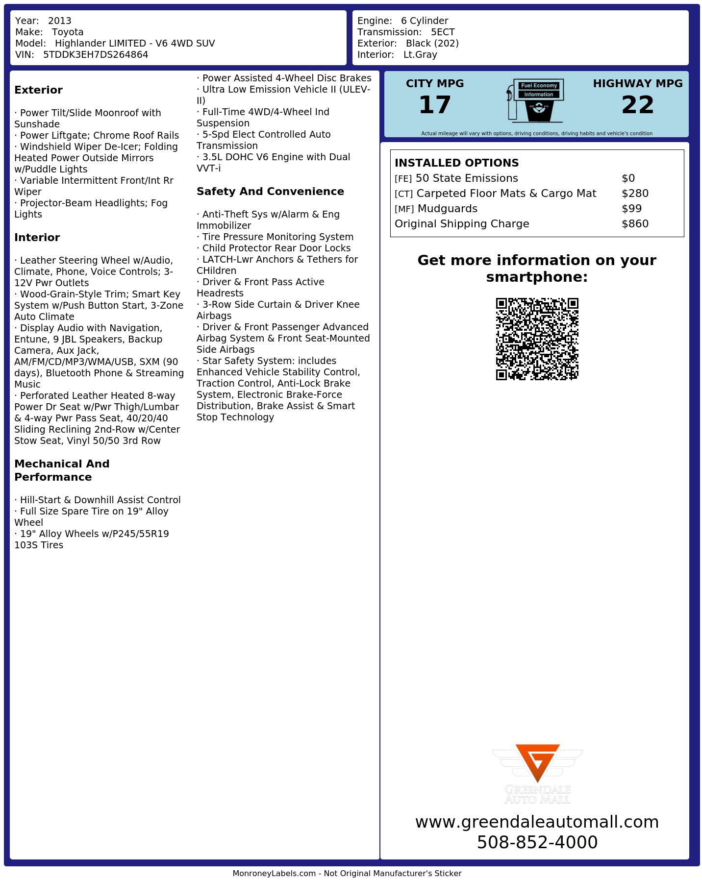 Monroney Label