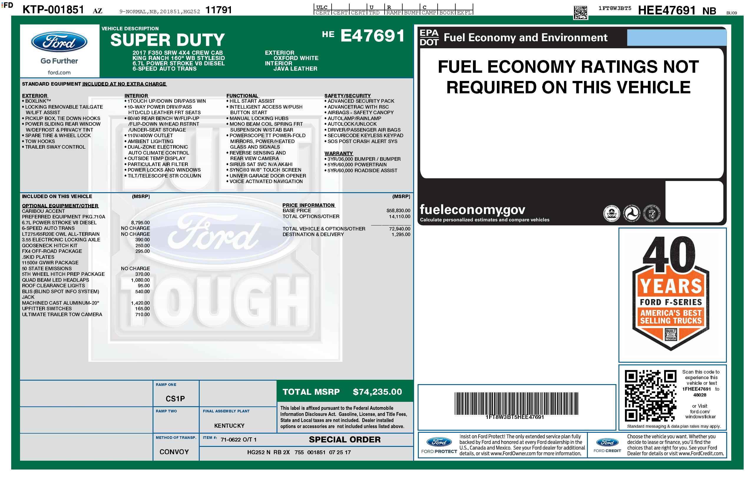 Monroney Label