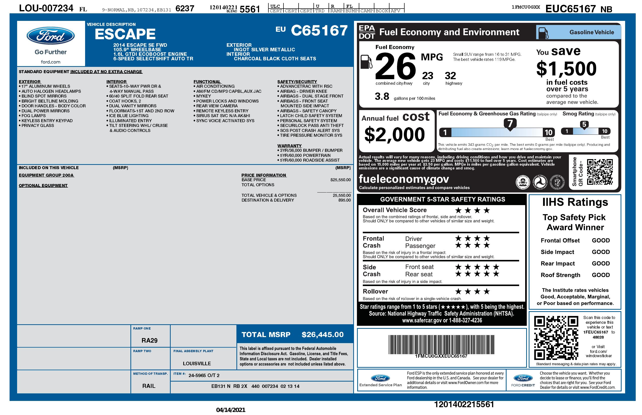 Monroney Label
