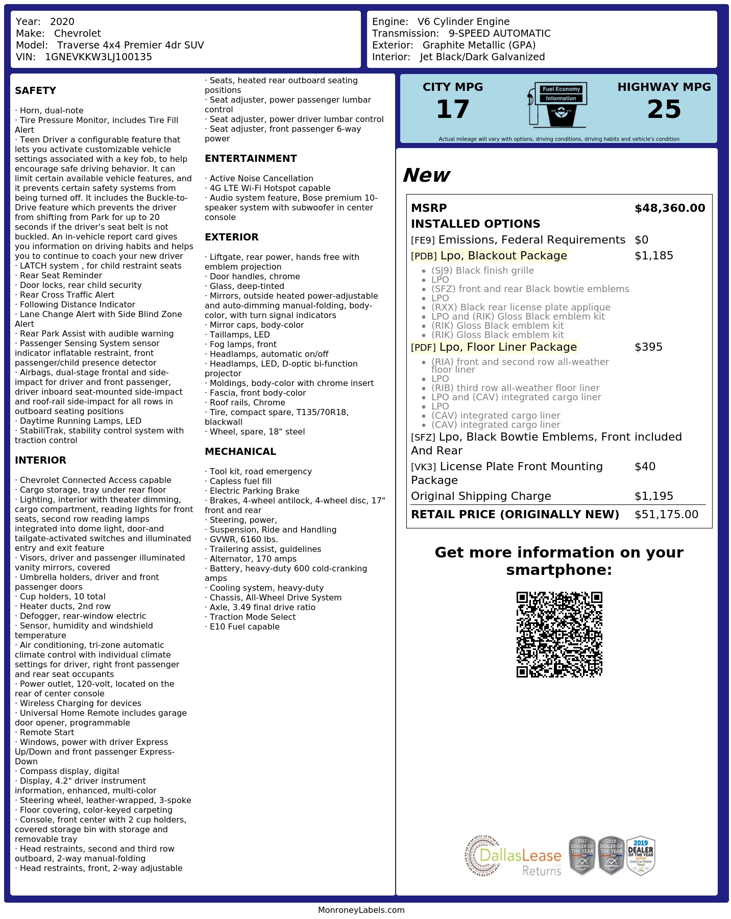 Monroney Label