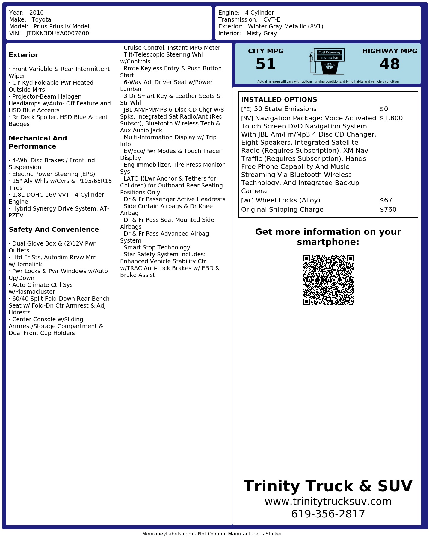 Monroney Label